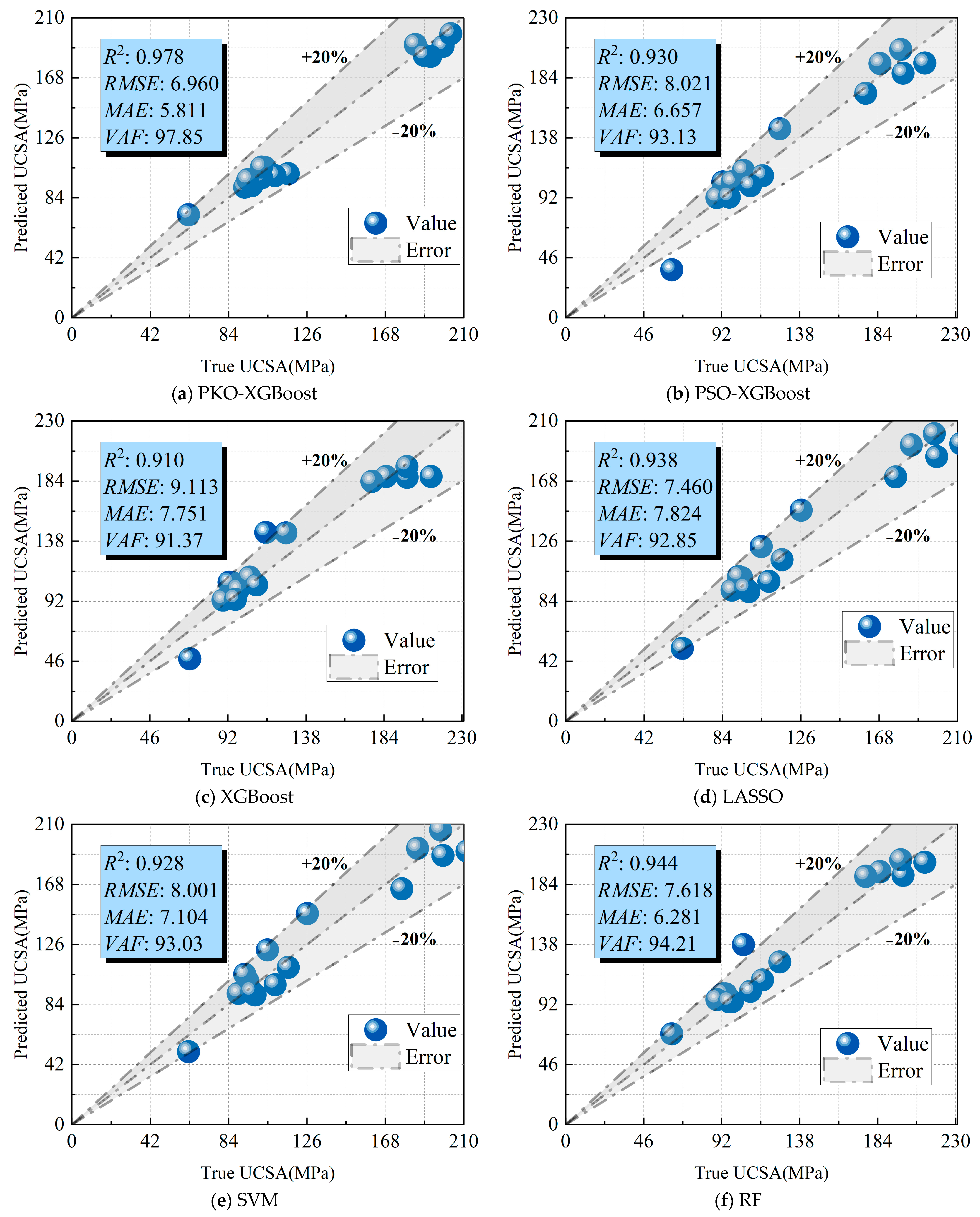 Mathematics 12 02954 g007