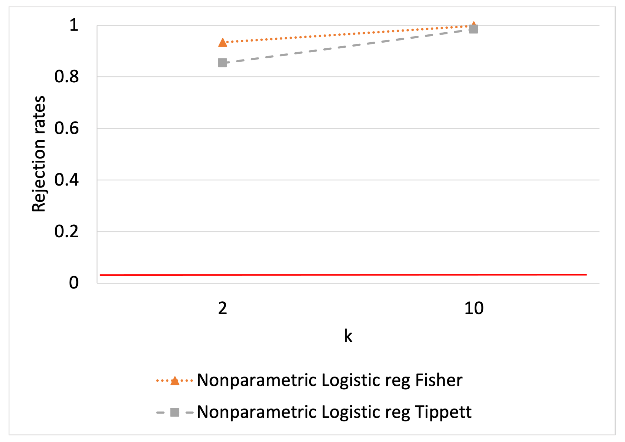 Mathematics 12 02955 g004
