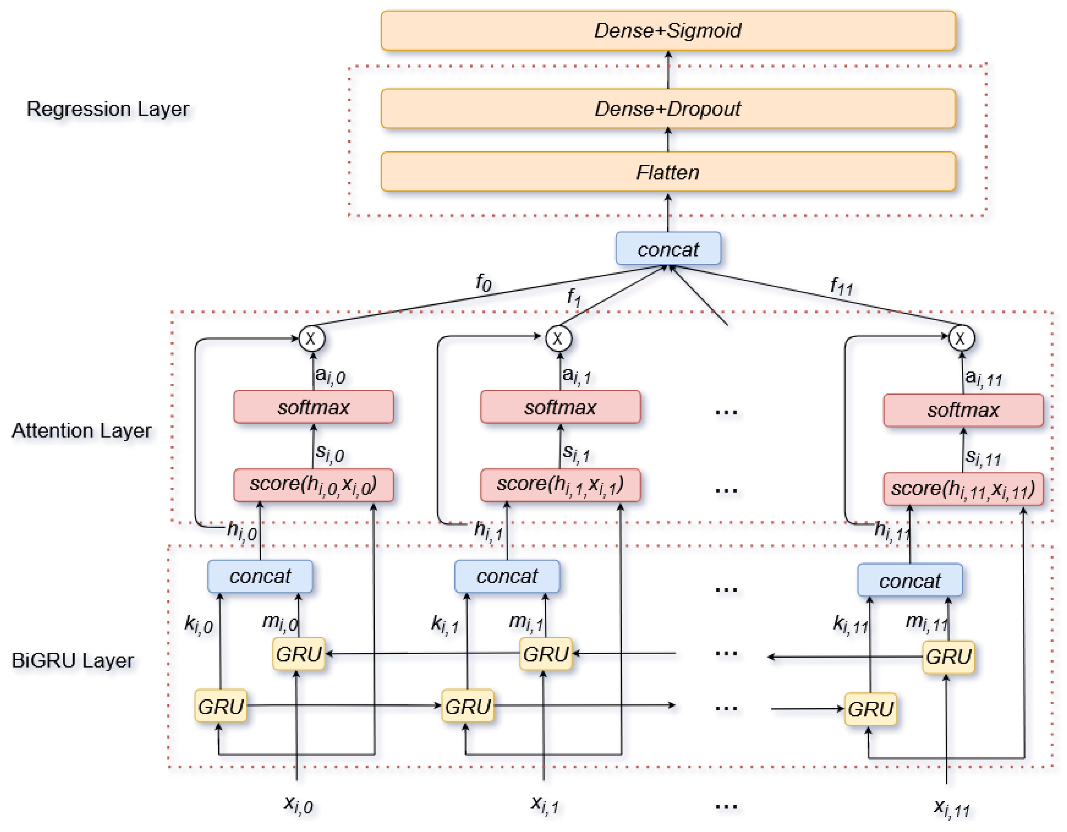 Mathematics 12 02956 g002