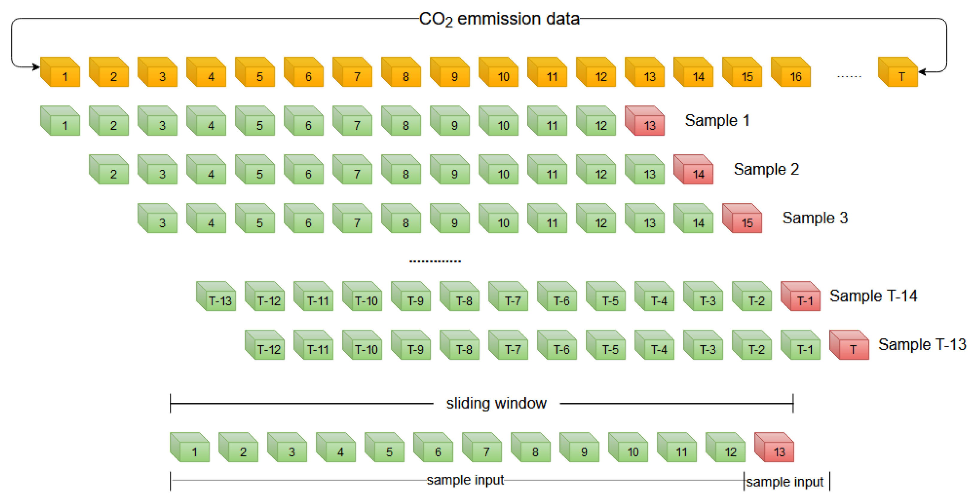 Mathematics 12 02956 g010