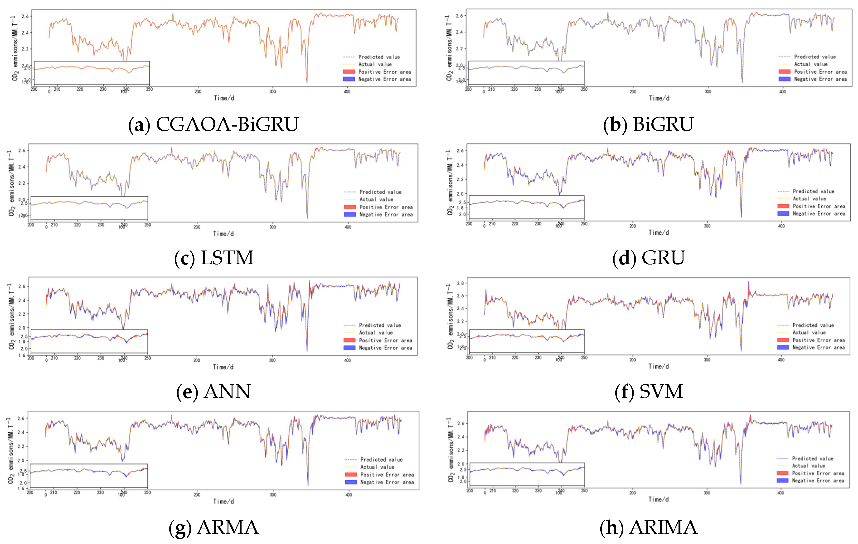 Mathematics 12 02956 g014
