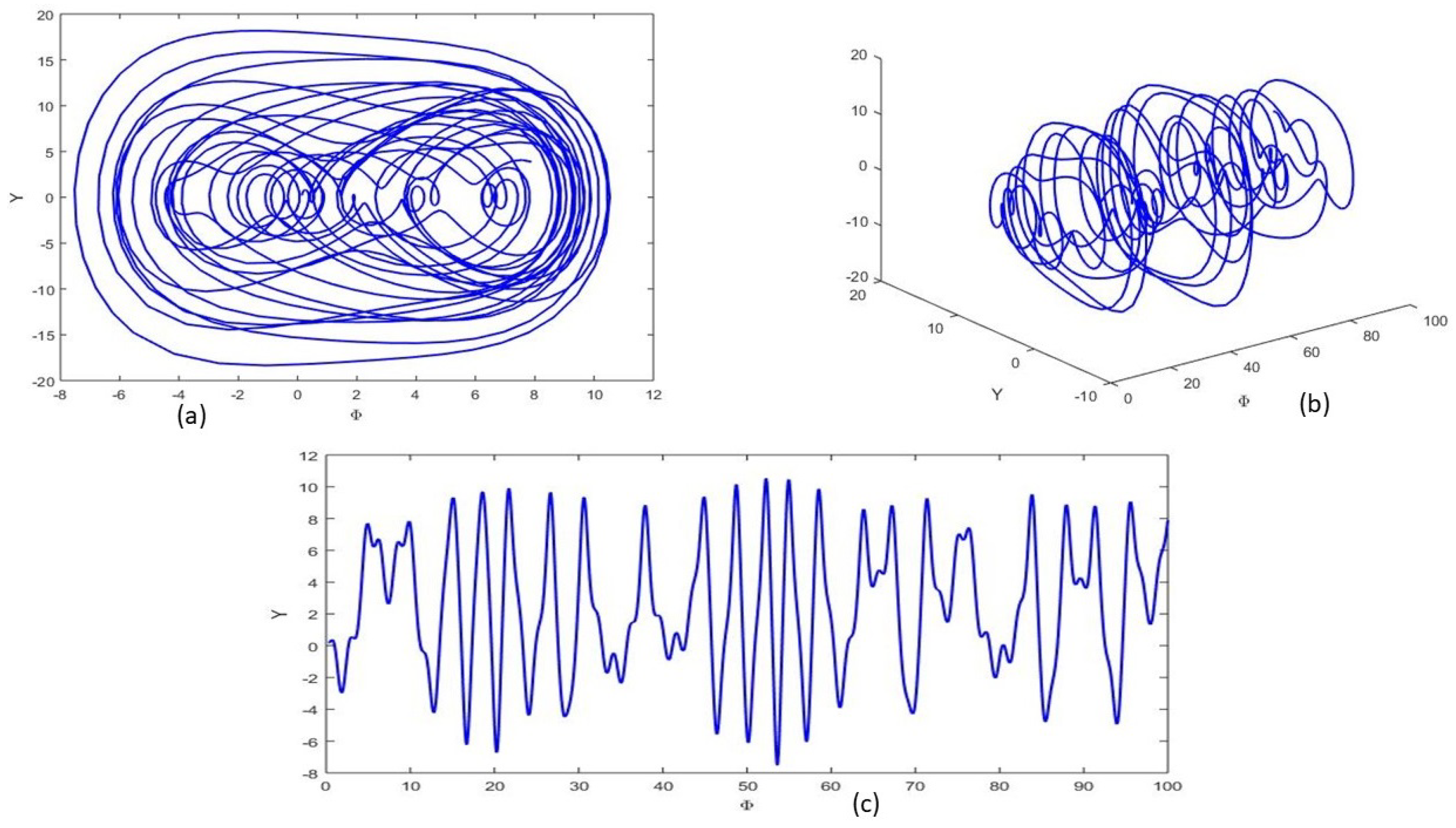 Mathematics 12 02958 g009