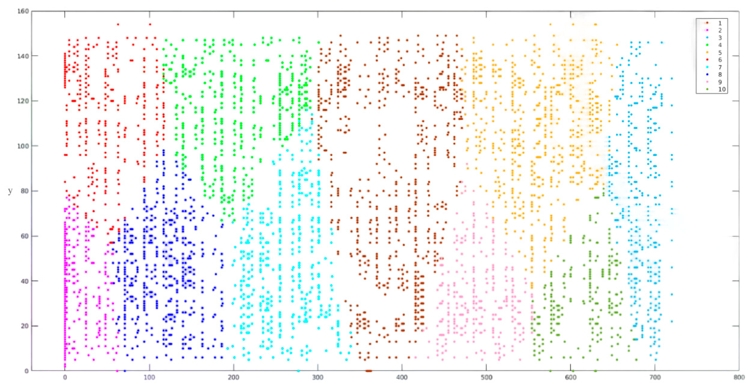Mathematics 12 02960 g003