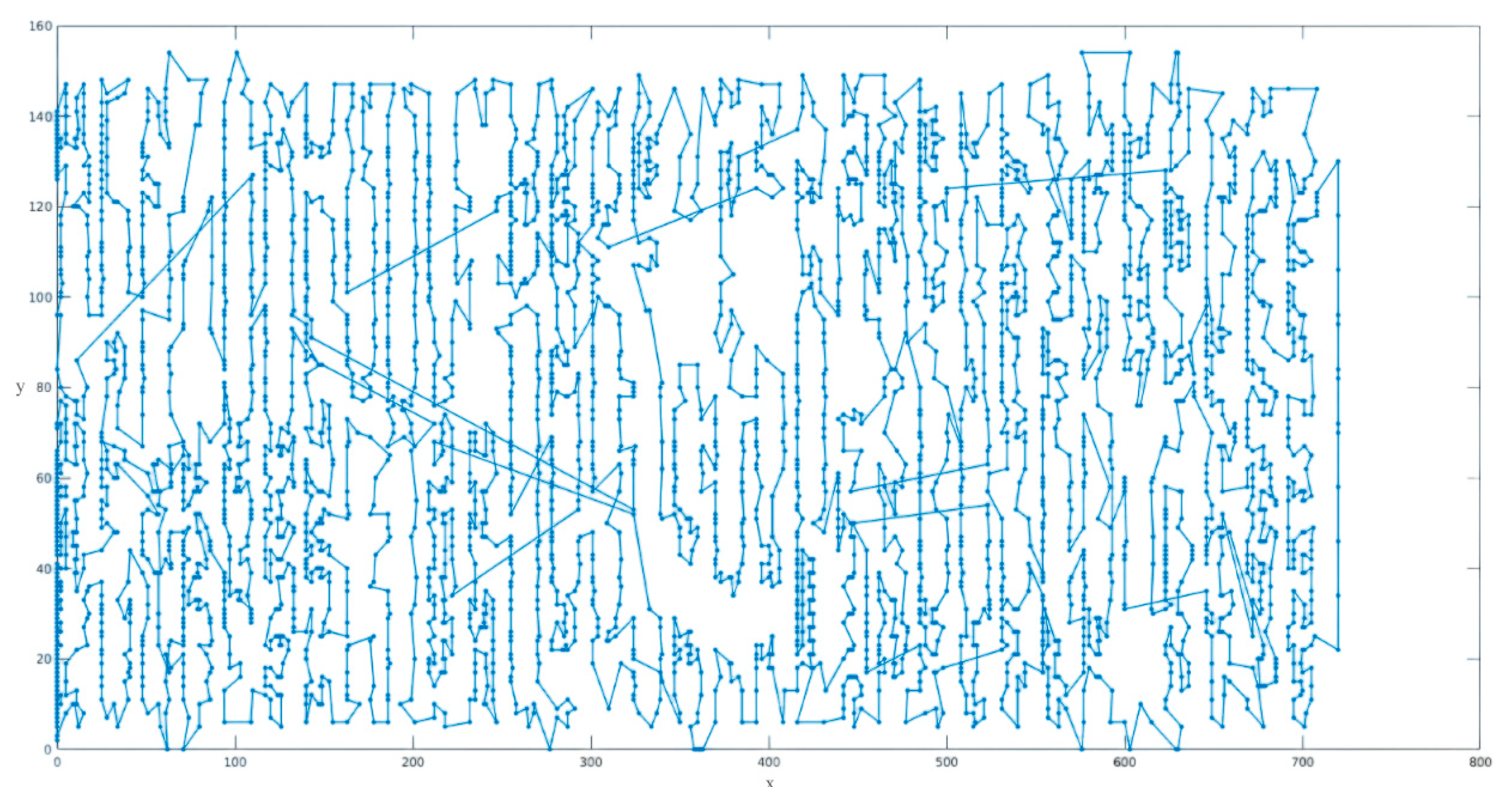 Mathematics 12 02960 g005