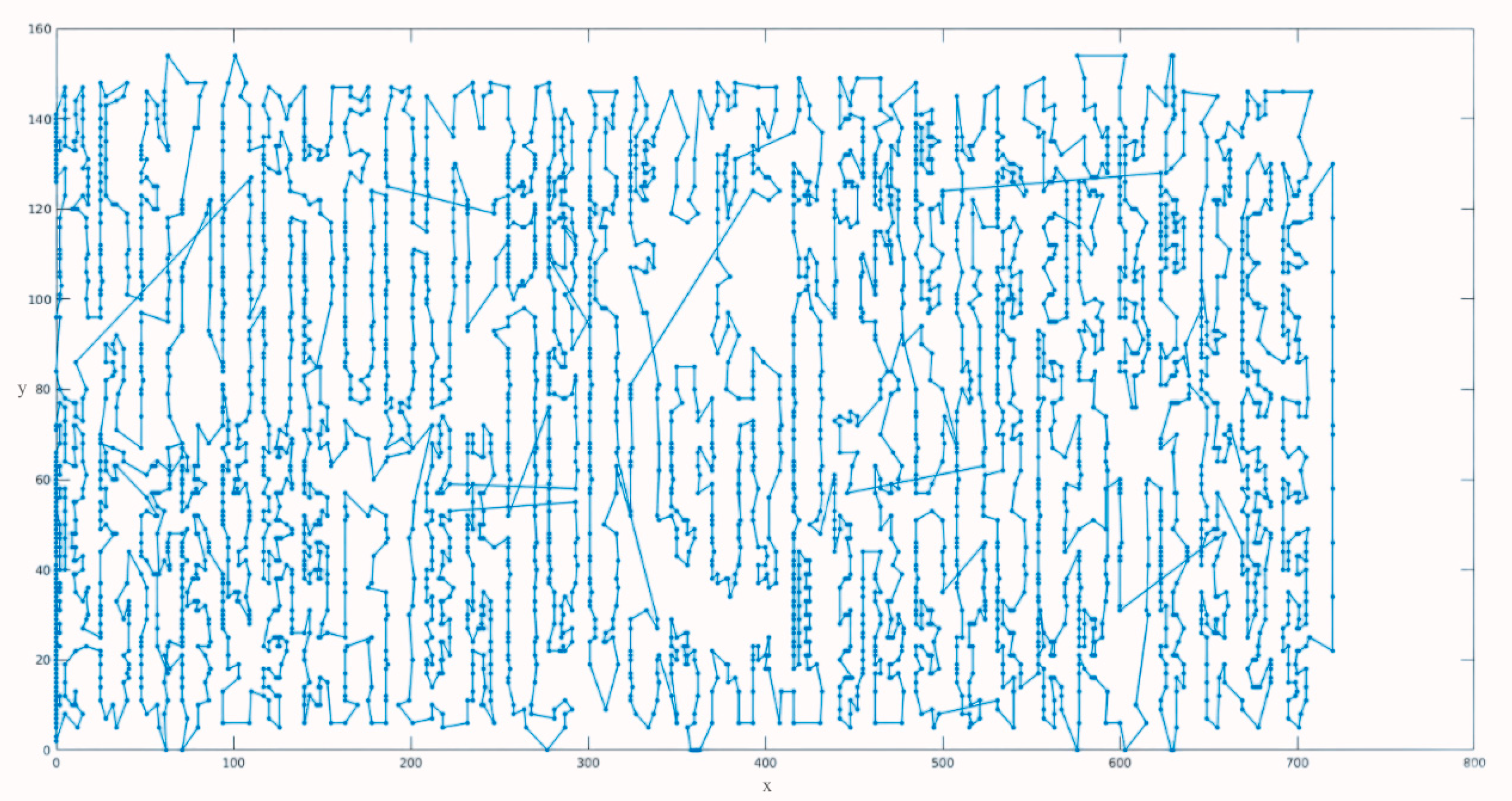 Mathematics 12 02960 g006