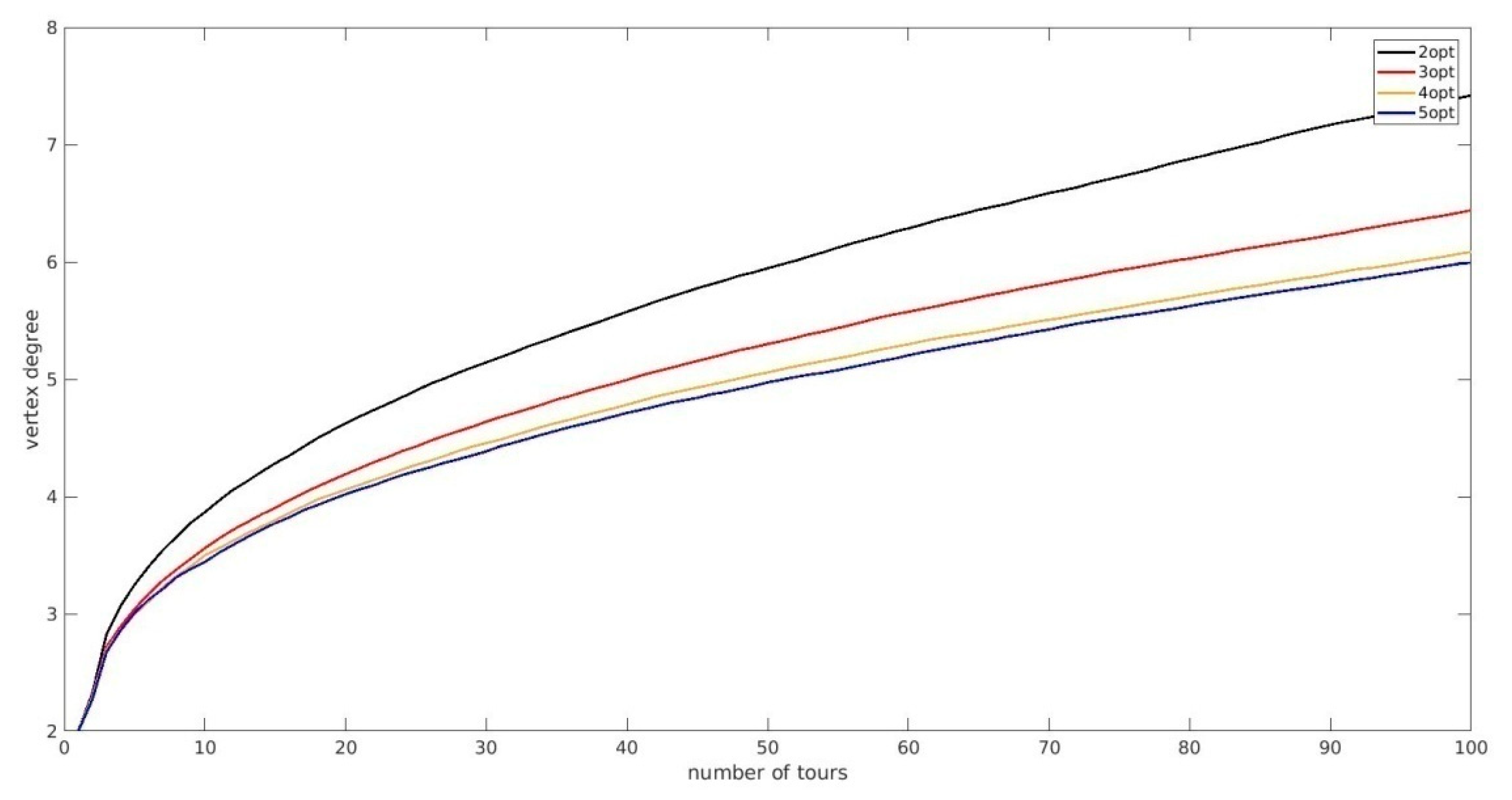 Mathematics 12 02960 g007