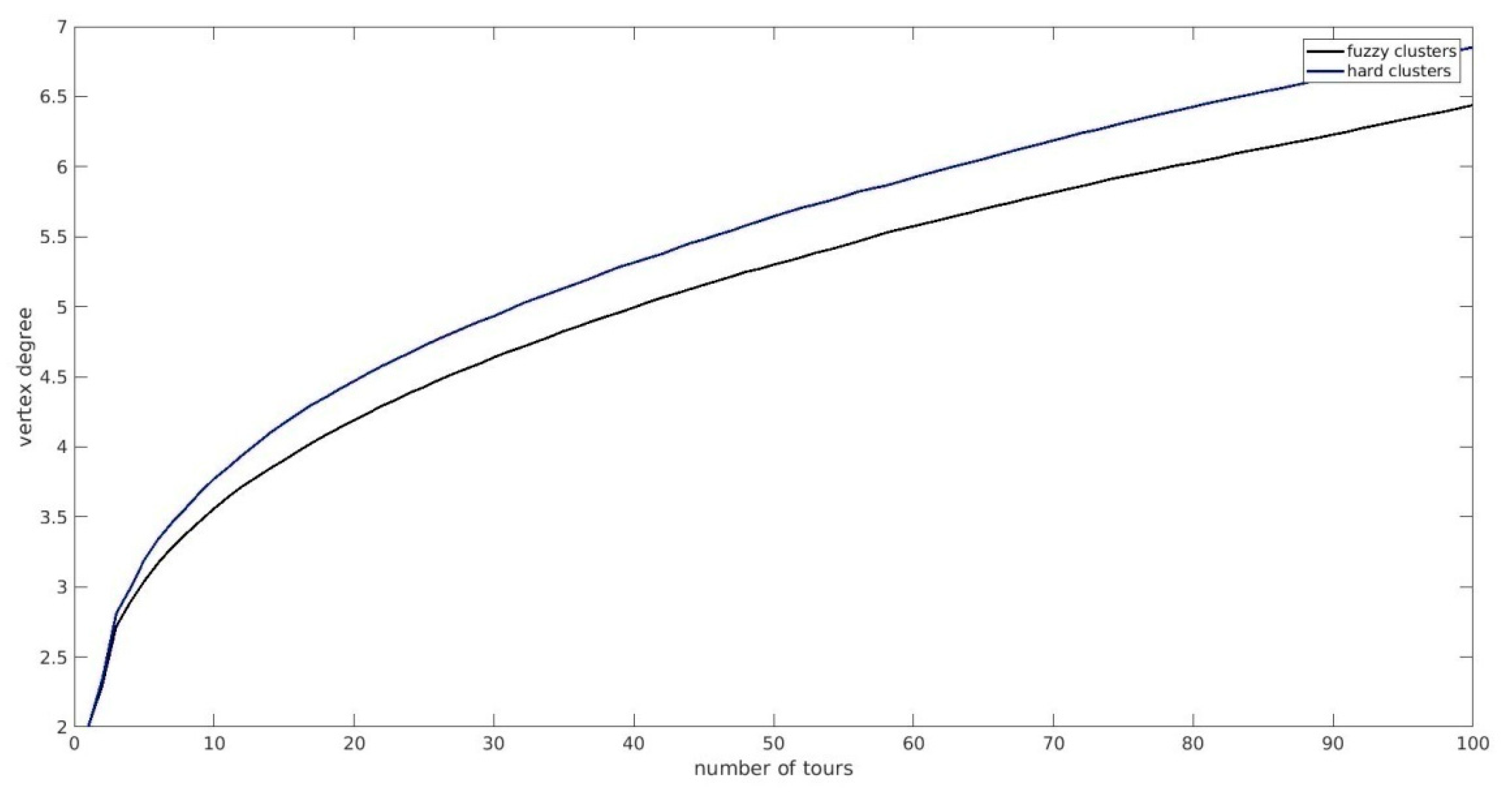 Mathematics 12 02960 g010
