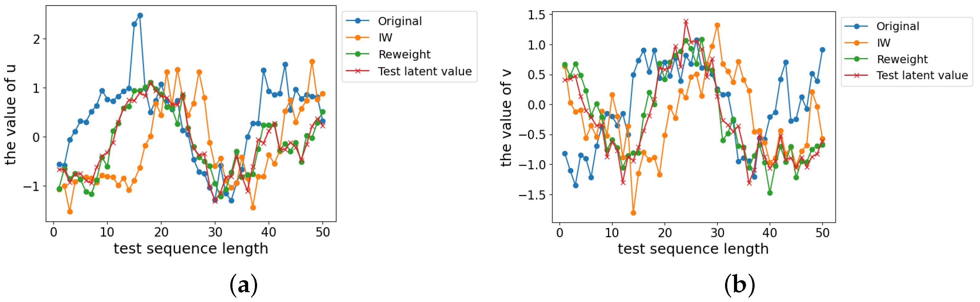 Mathematics 12 02962 g001