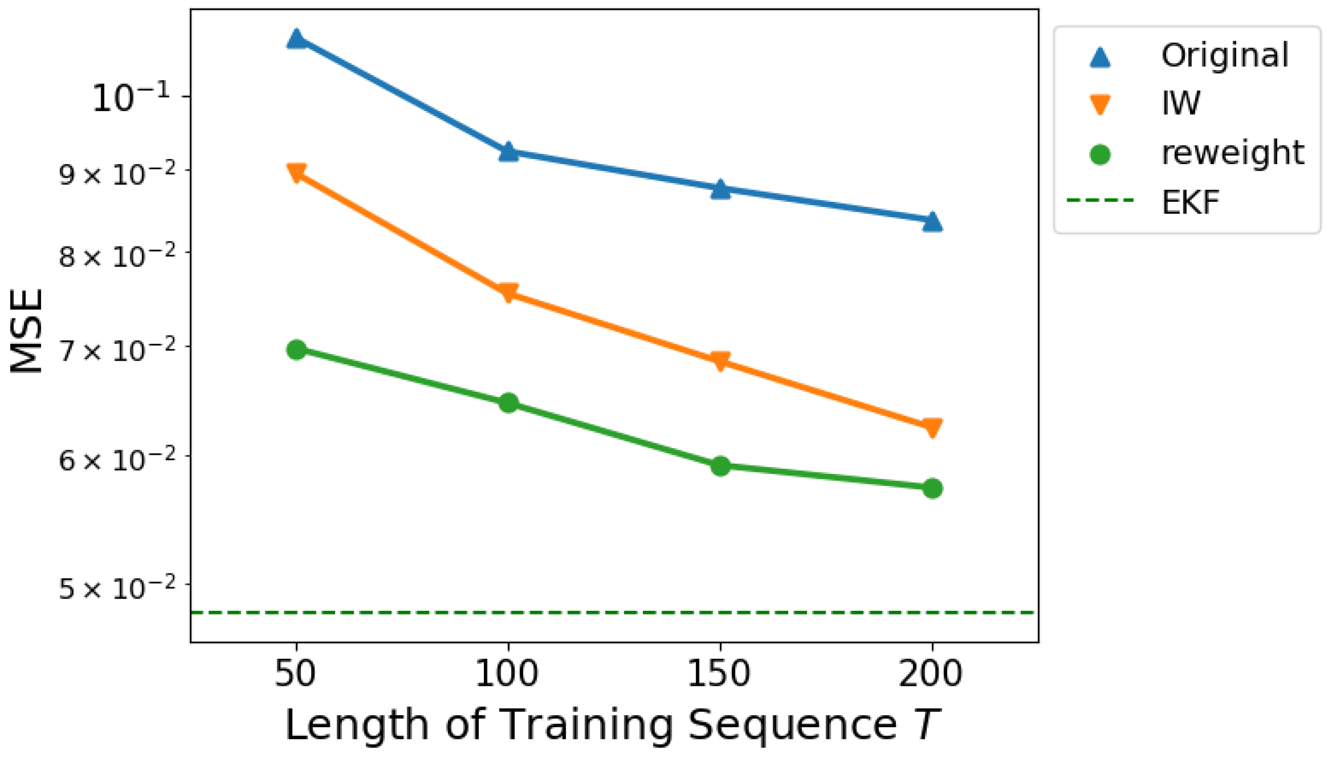 Mathematics 12 02962 g002