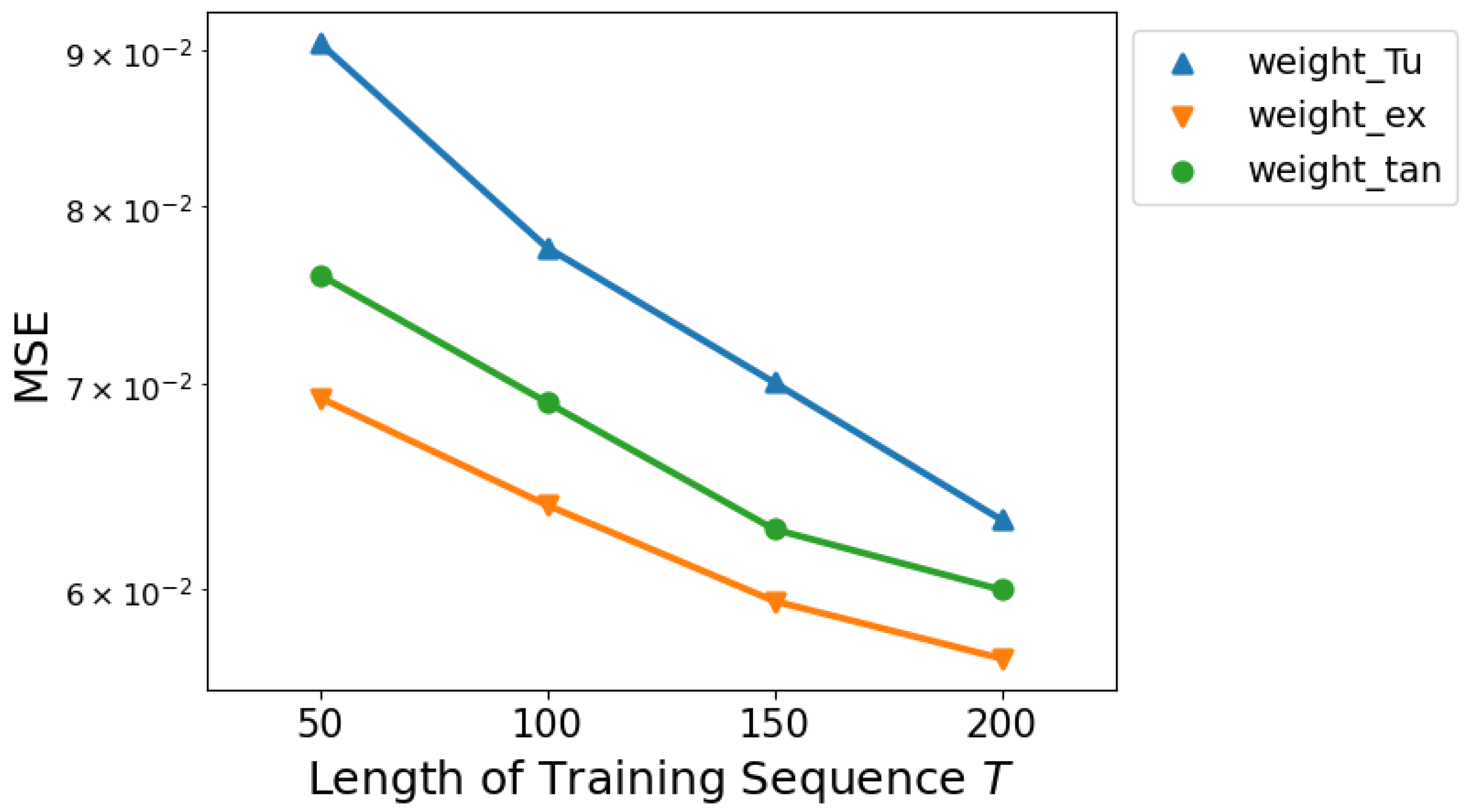 Mathematics 12 02962 g003