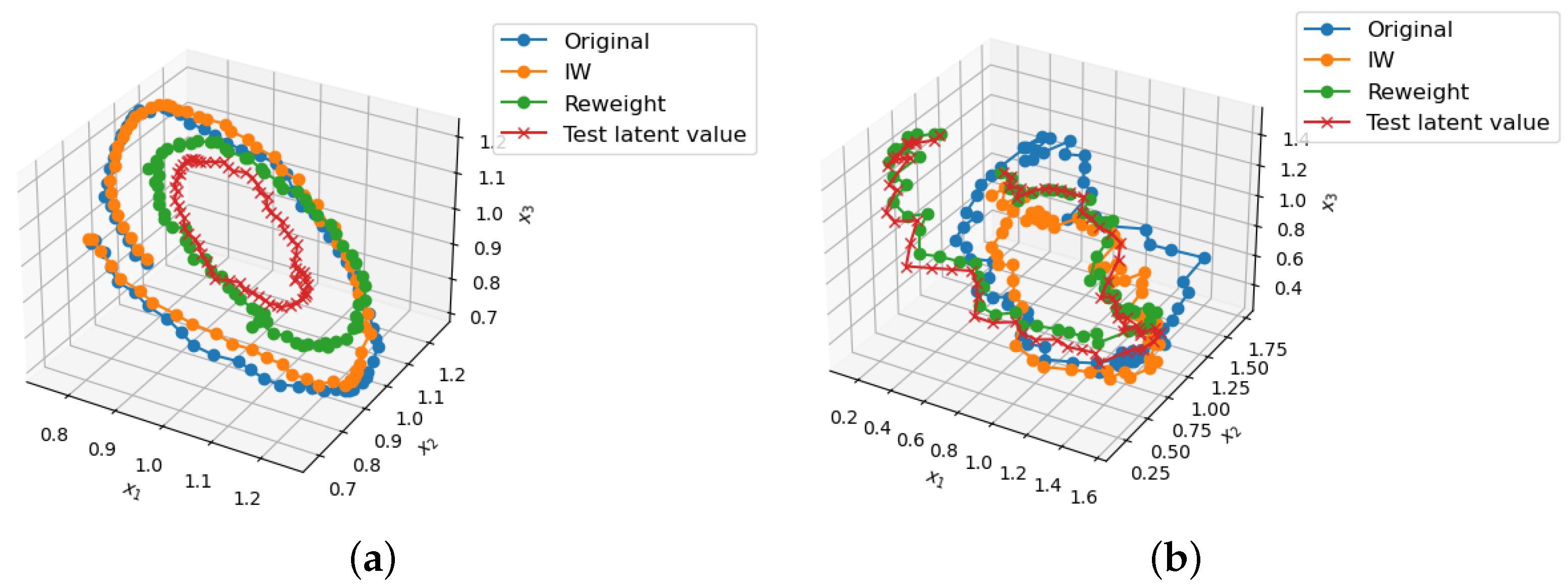 Mathematics 12 02962 g004