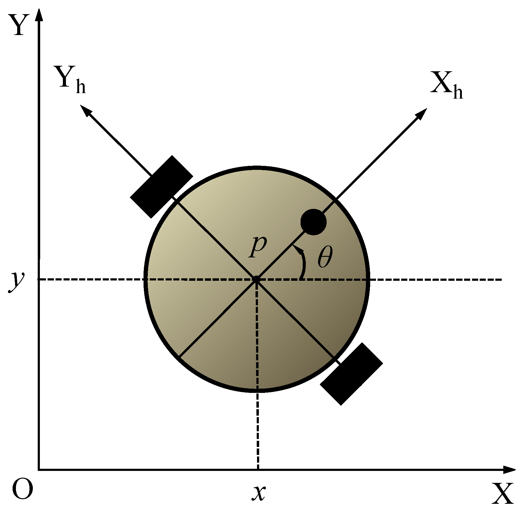 Mathematics 12 02965 g001