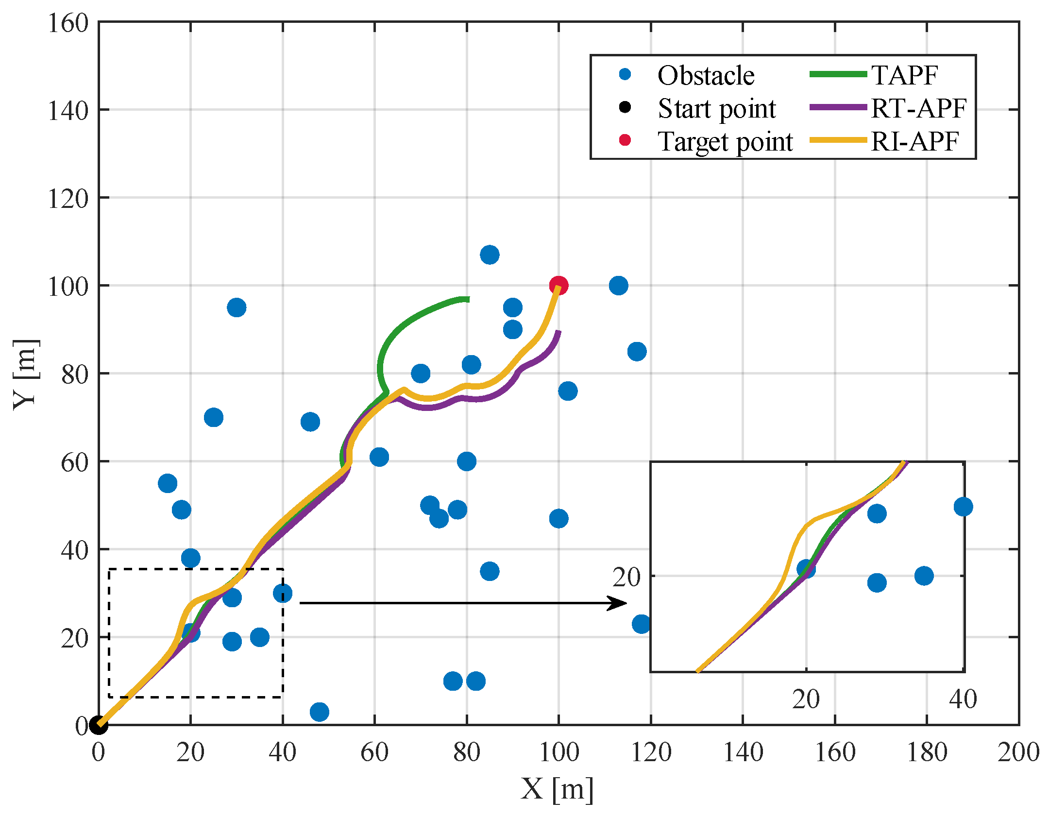 Mathematics 12 02965 g006