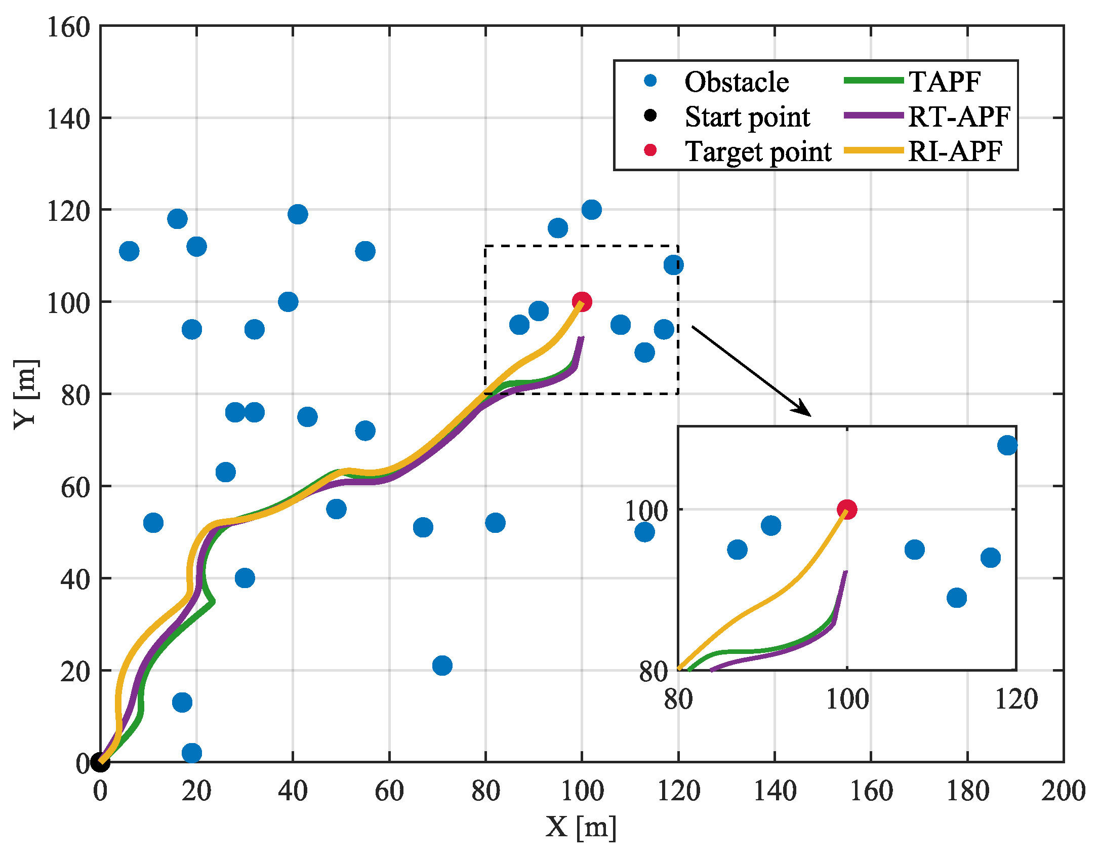 Mathematics 12 02965 g007