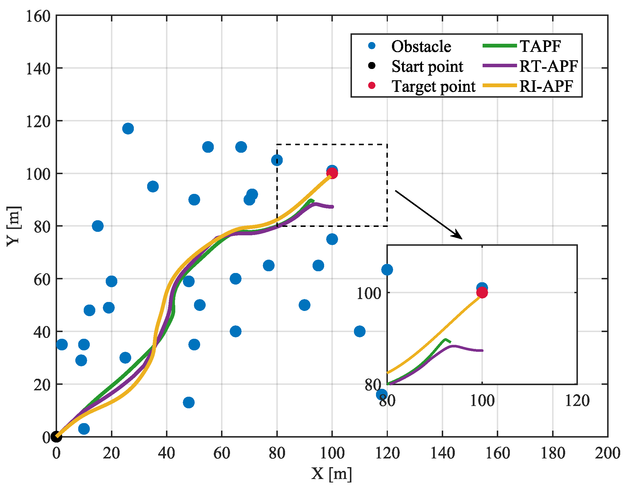 Mathematics 12 02965 g008