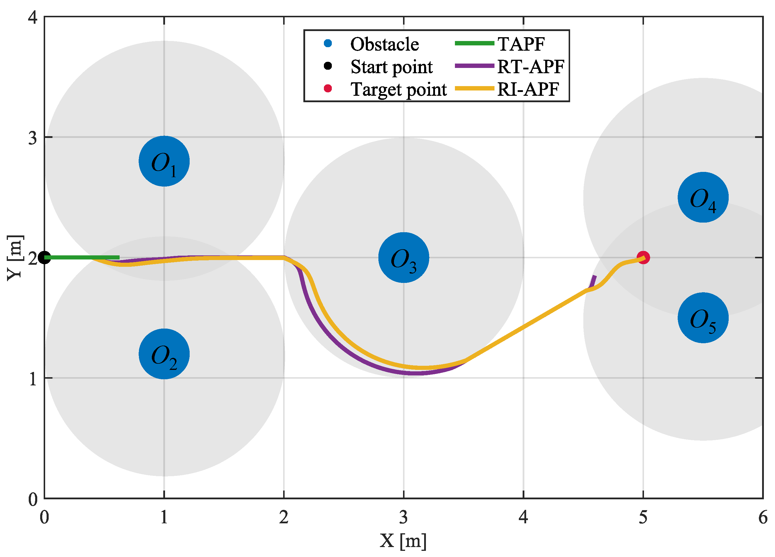 Mathematics 12 02965 g009