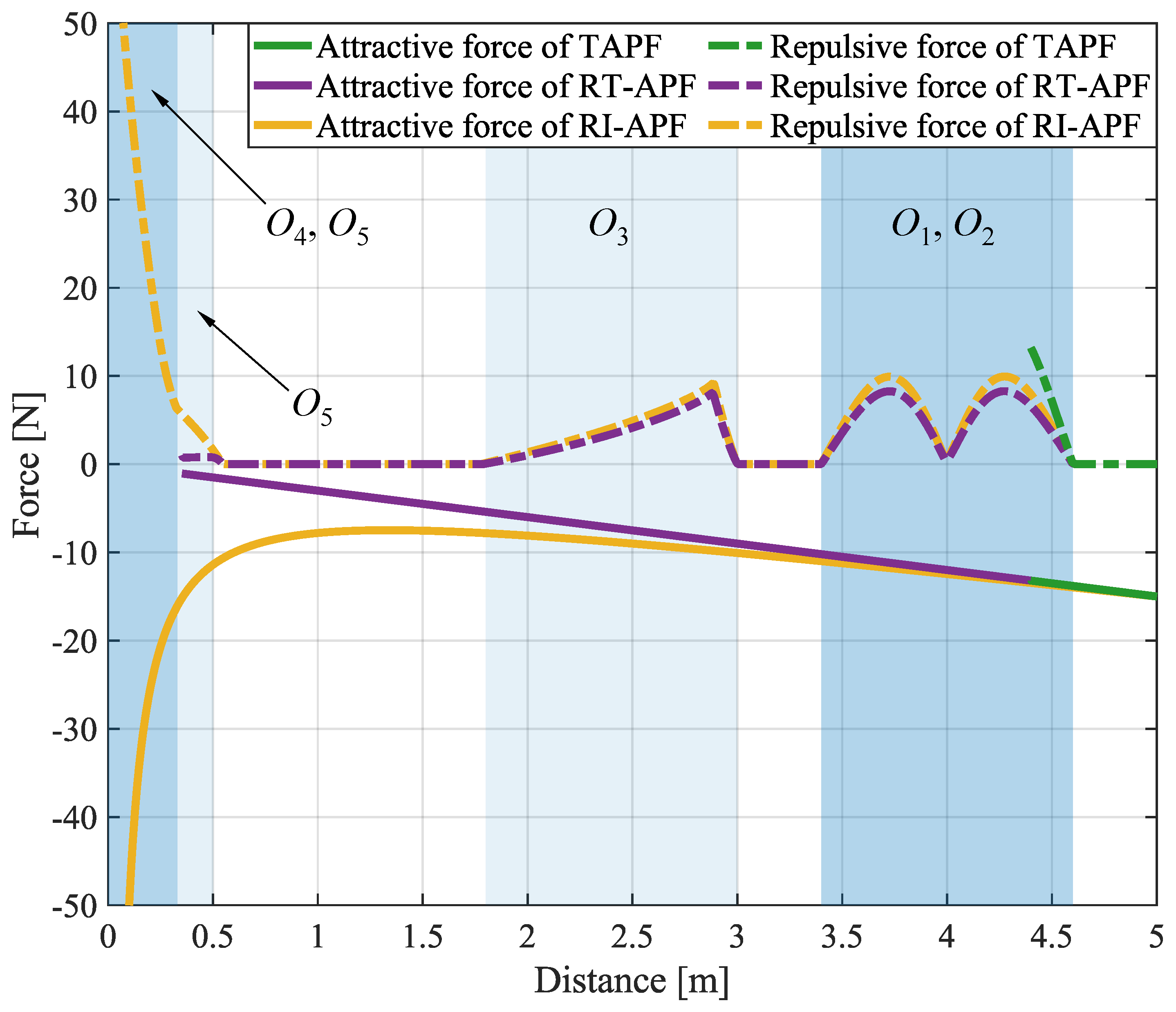 Mathematics 12 02965 g010