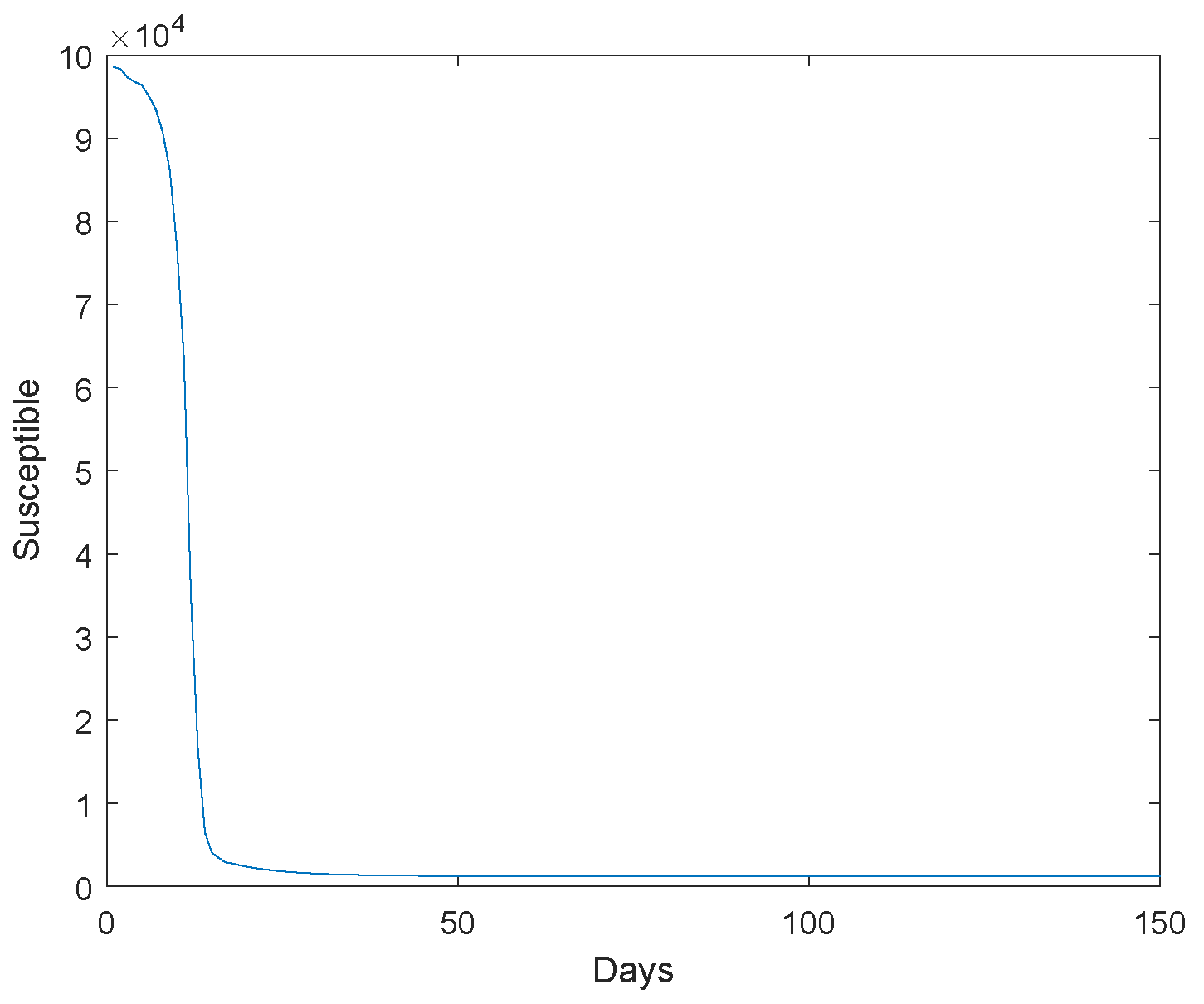 Mathematics 12 02966 g001