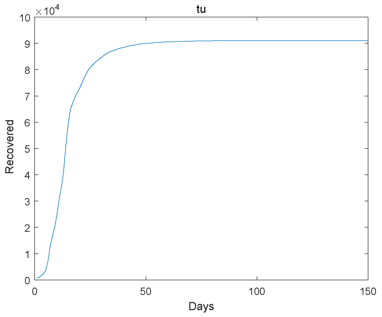 Mathematics 12 02966 g004