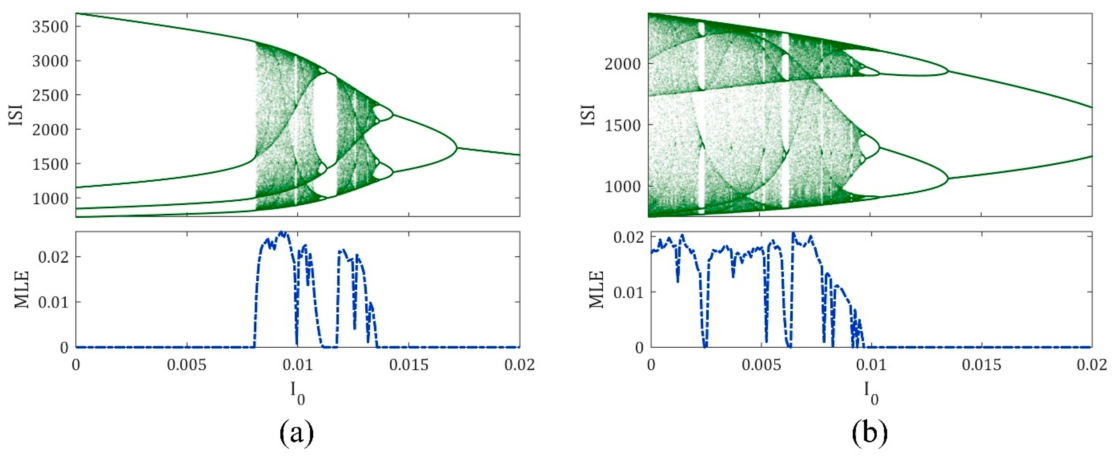 Mathematics 12 02970 g002