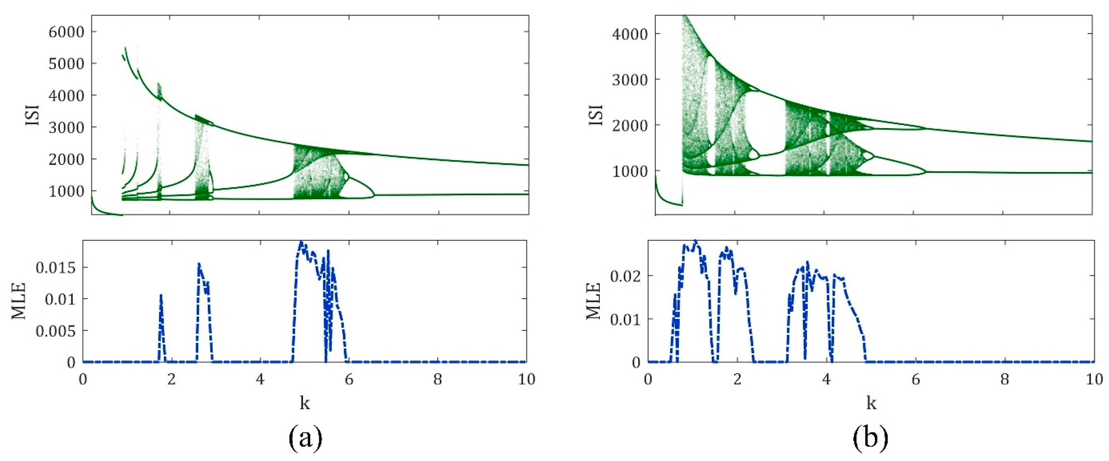 Mathematics 12 02970 g003