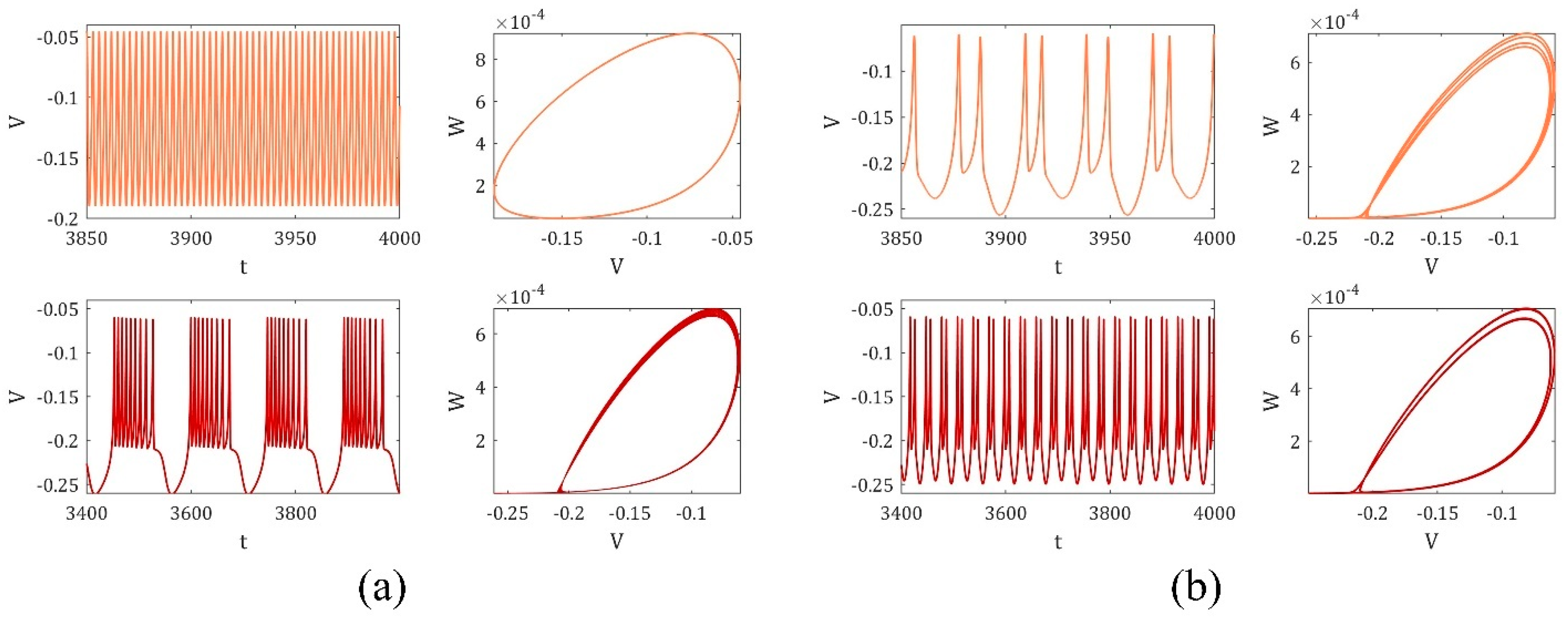 Mathematics 12 02970 g006