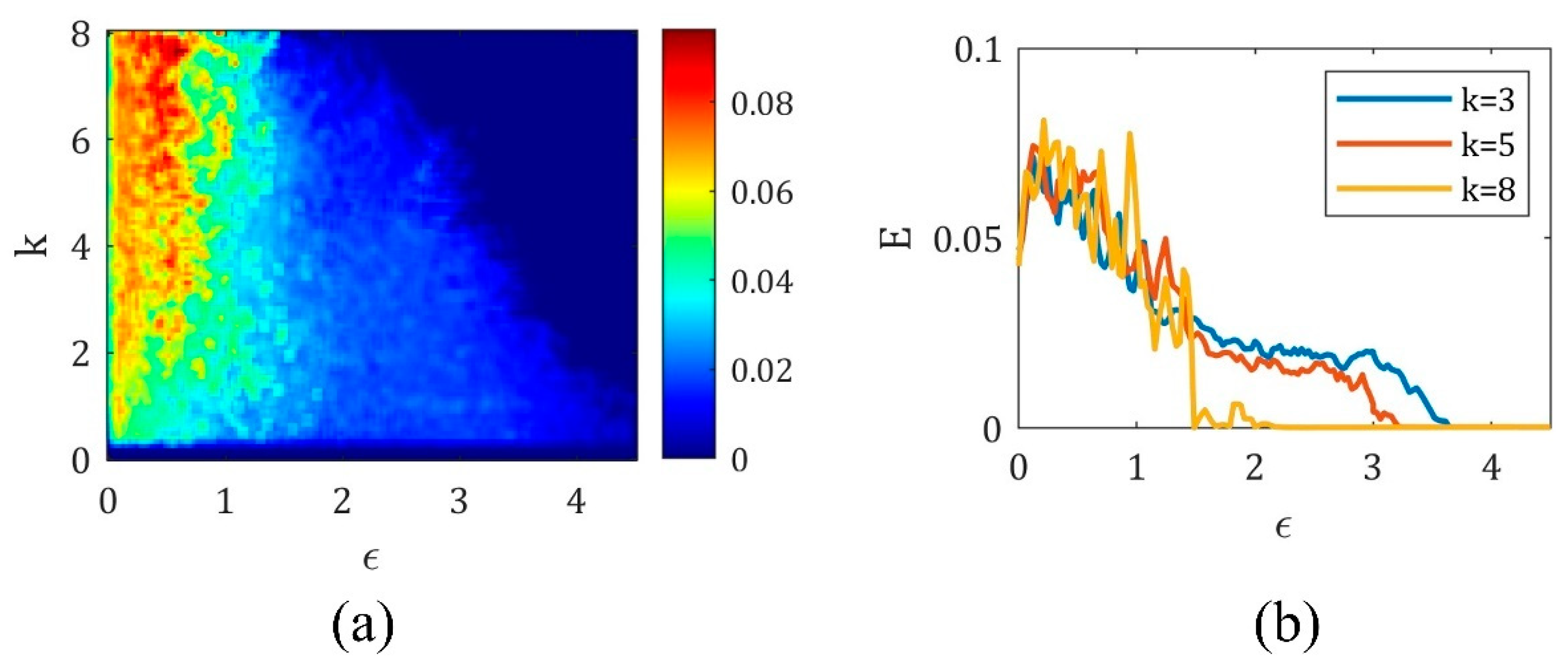 Mathematics 12 02970 g007