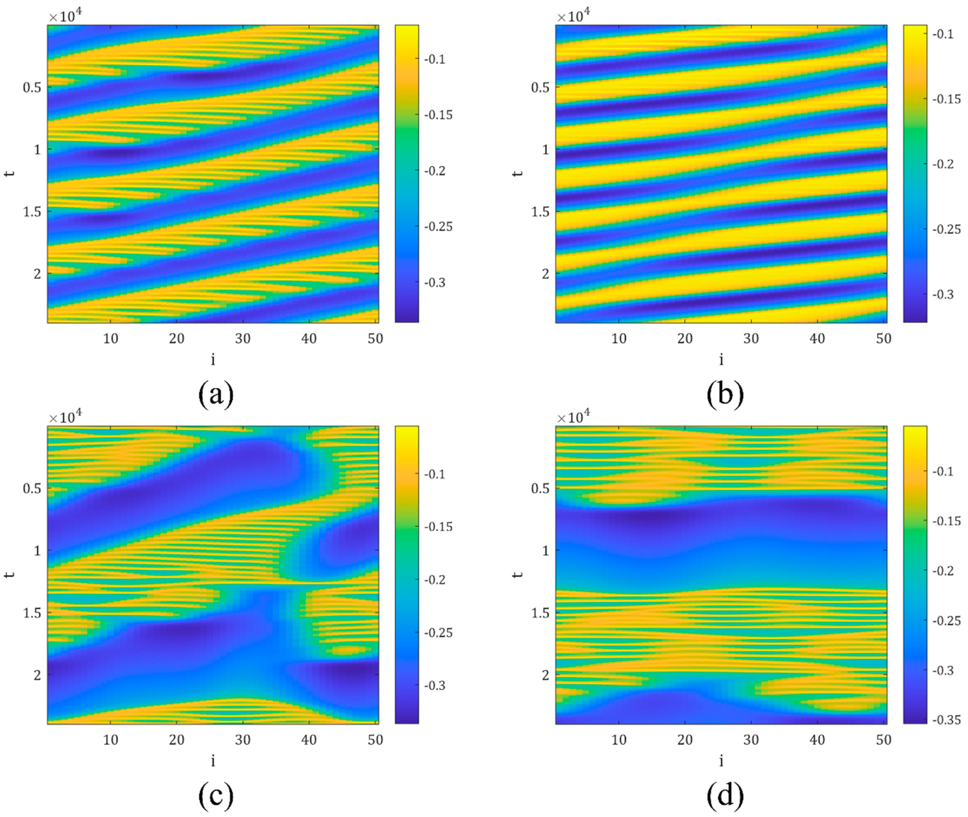 Mathematics 12 02970 g008