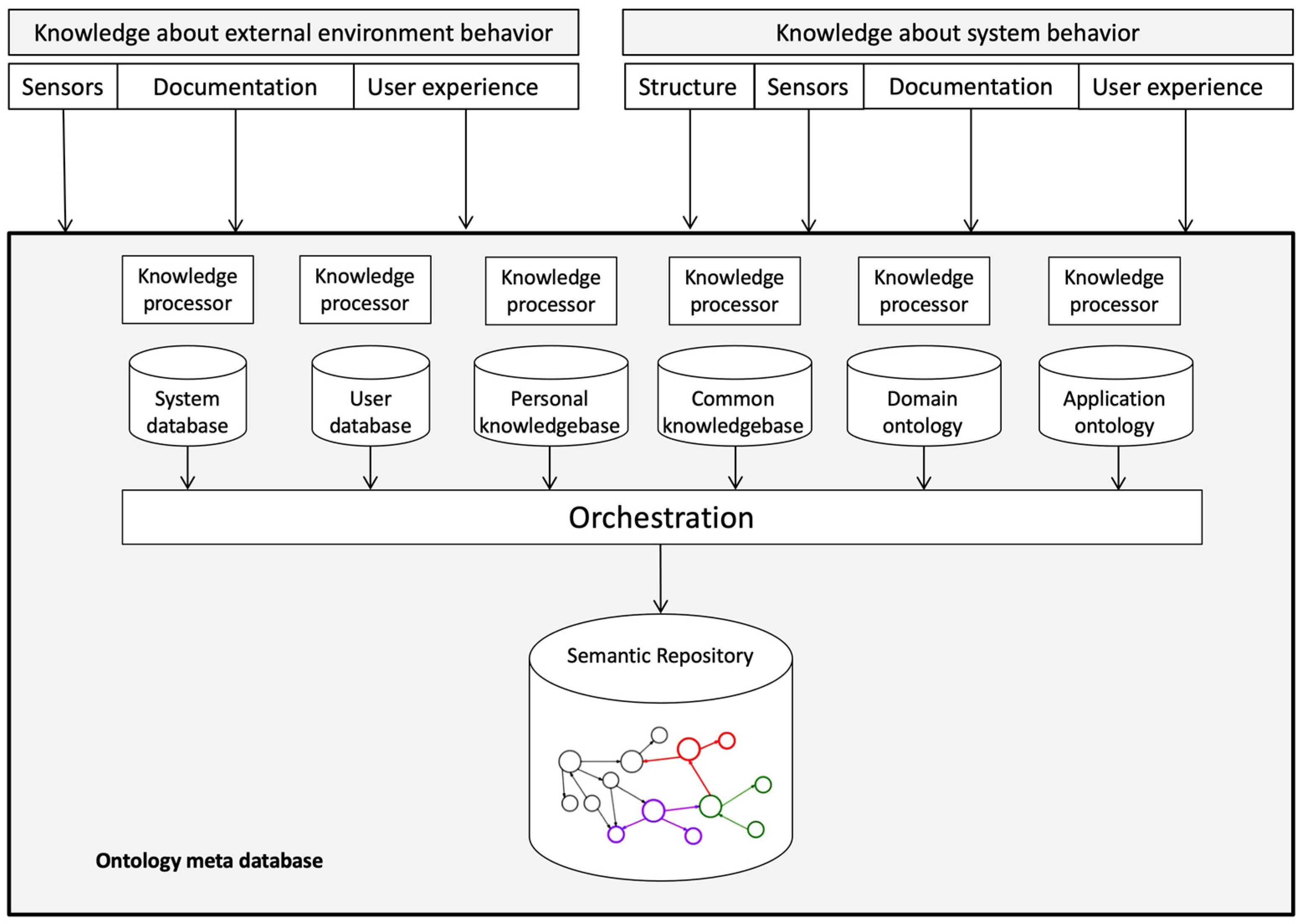 Mathematics 12 02979 g003