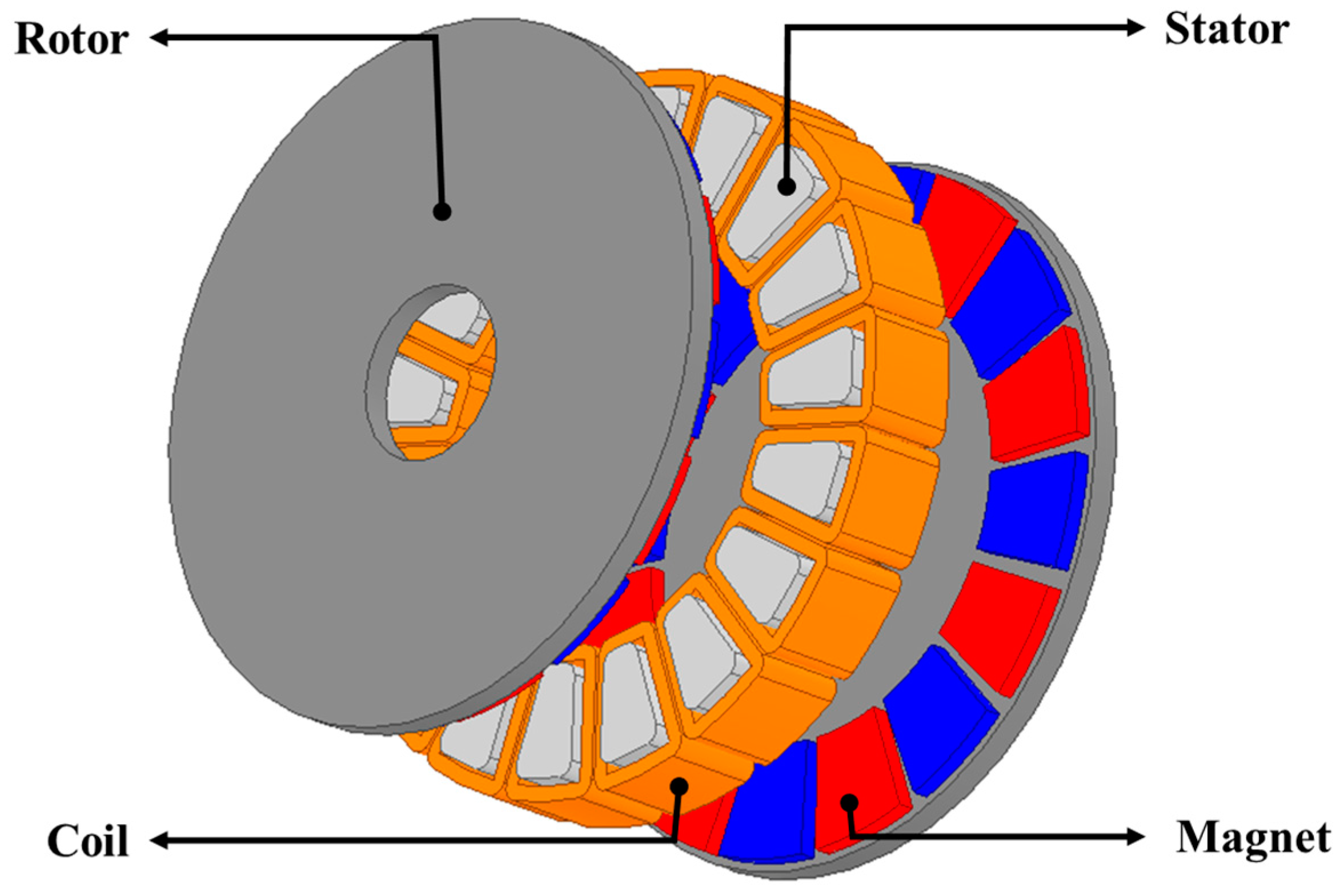 Mathematics 12 02981 g002