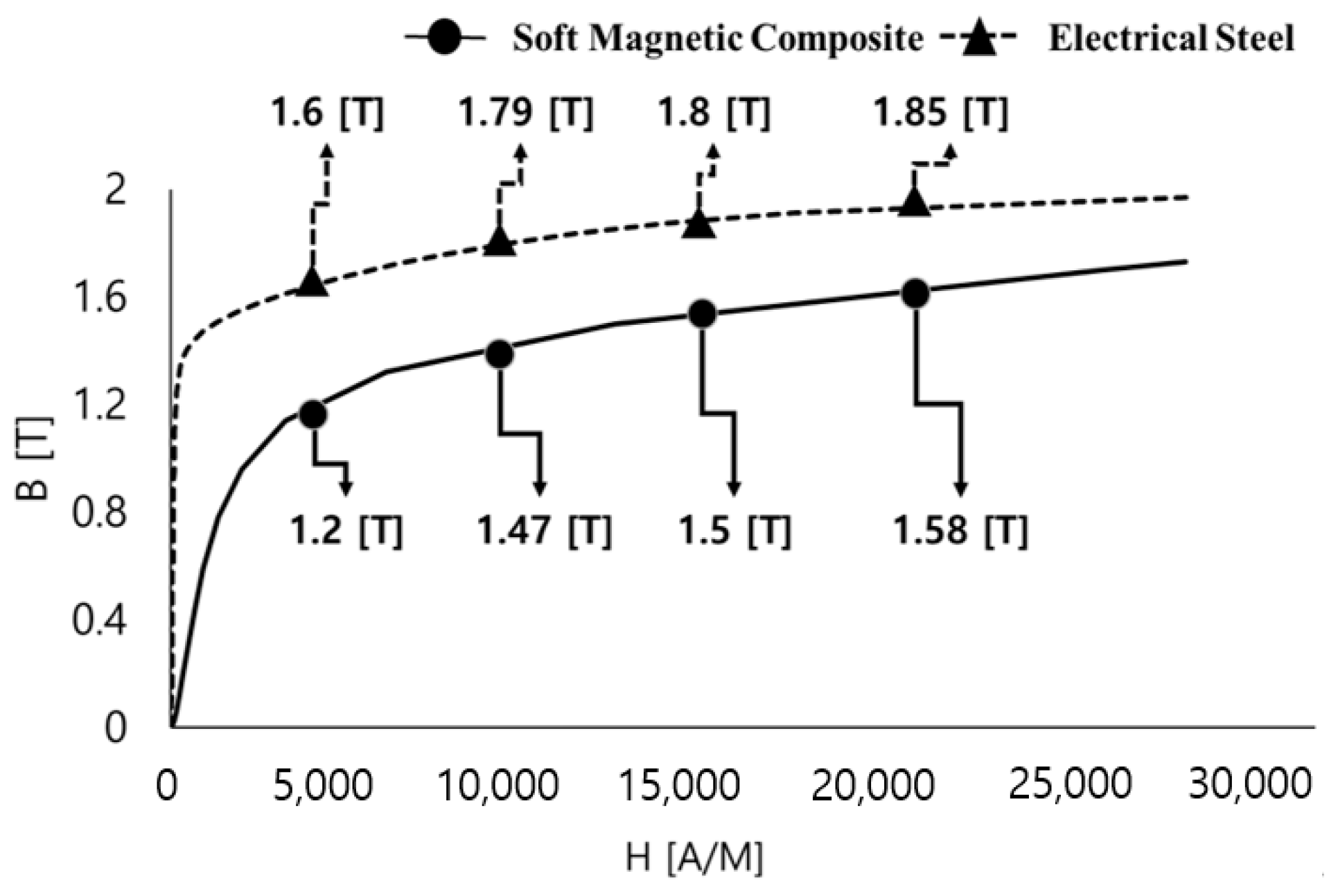 Mathematics 12 02981 g004