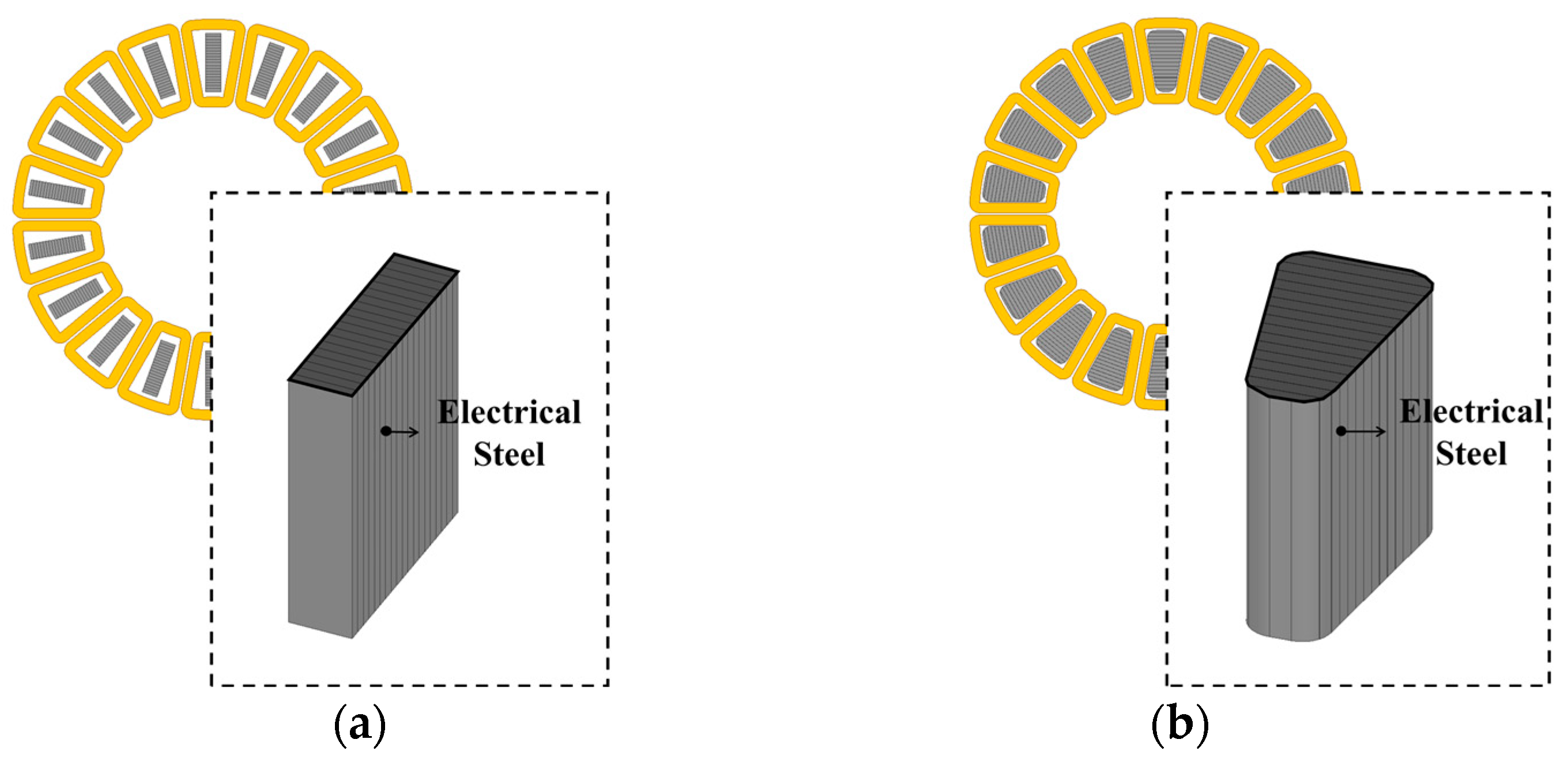 Mathematics 12 02981 g005