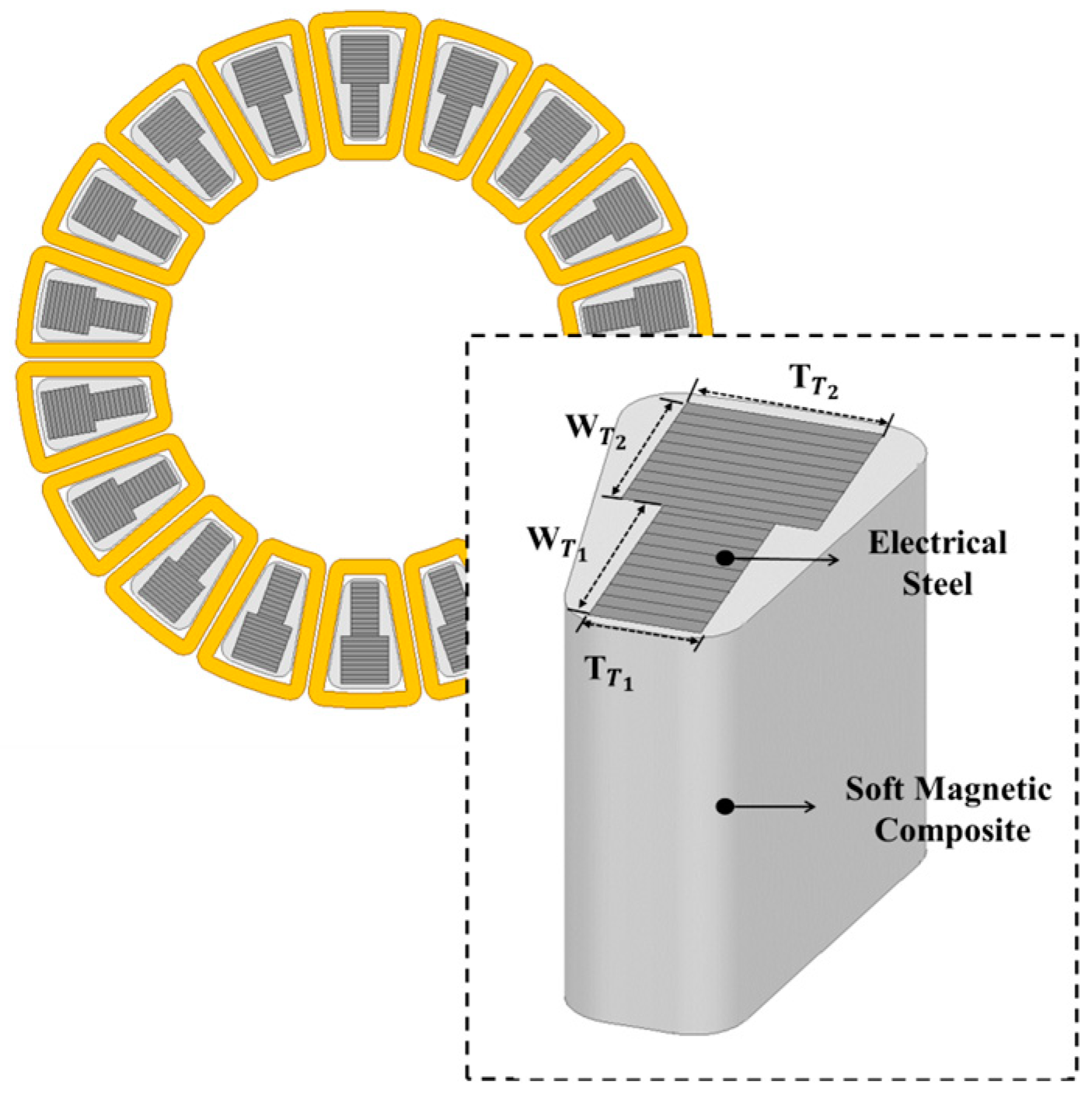Mathematics 12 02981 g012