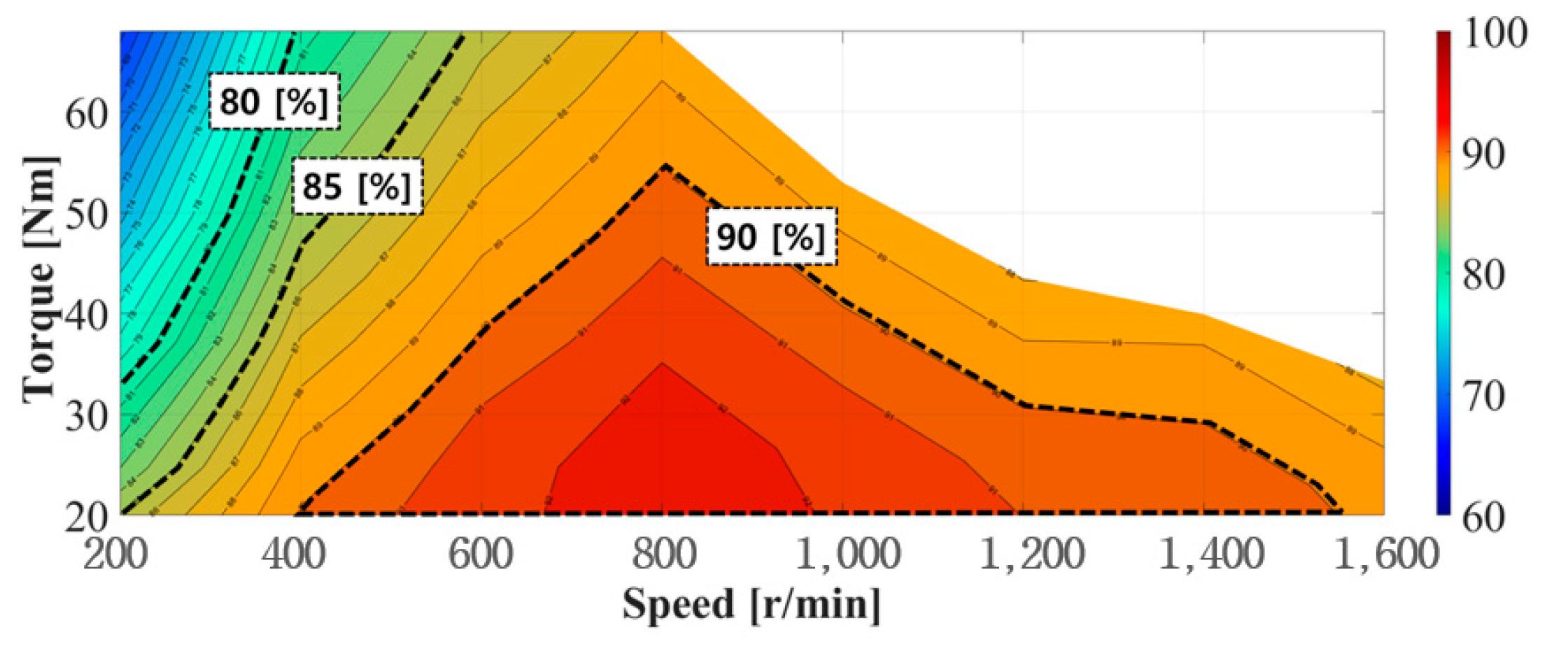 Mathematics 12 02981 g014