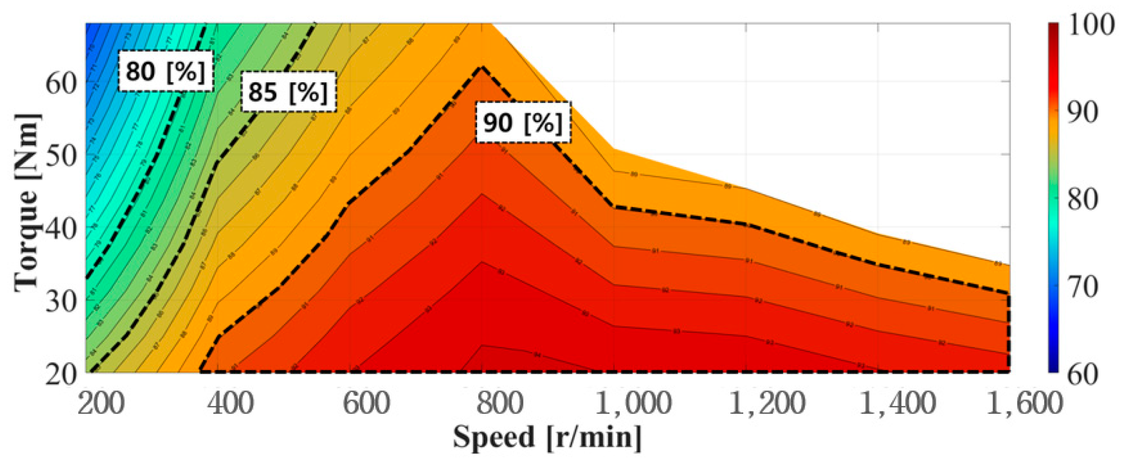 Mathematics 12 02981 g015