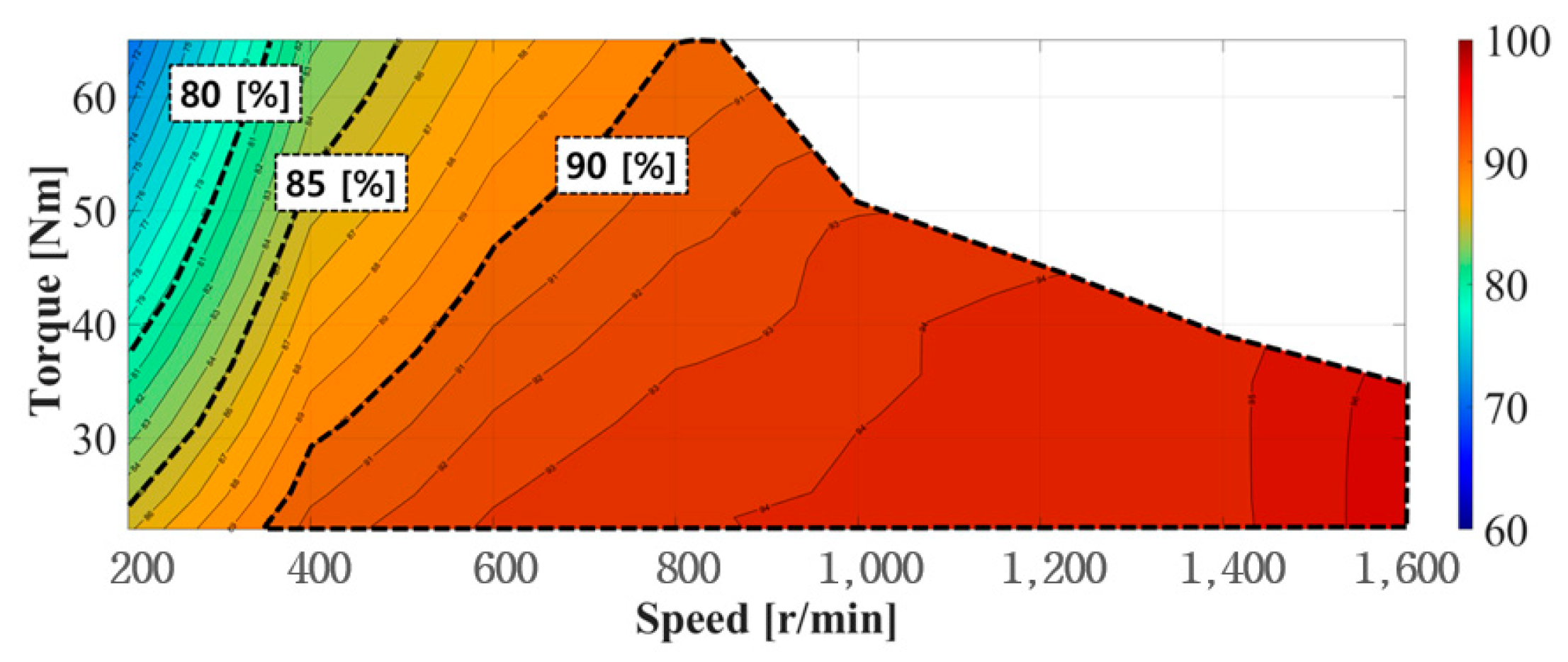 Mathematics 12 02981 g016