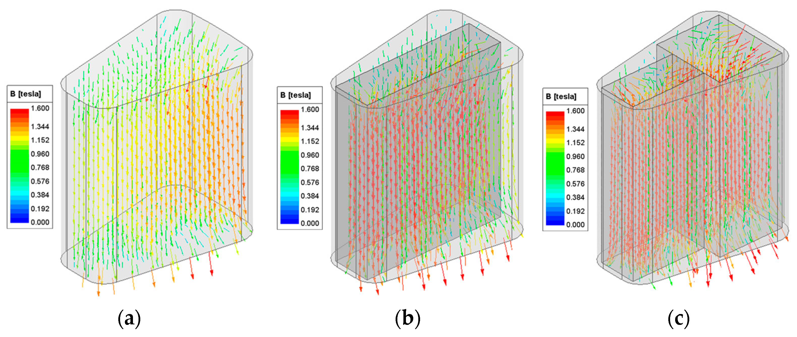 Mathematics 12 02981 g017