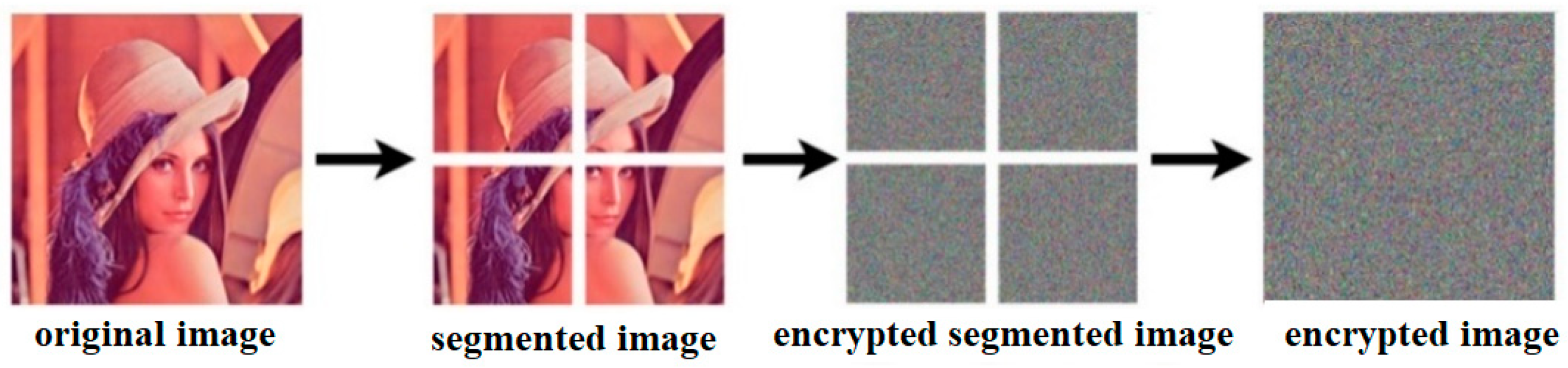 Mathematics 12 02983 g003