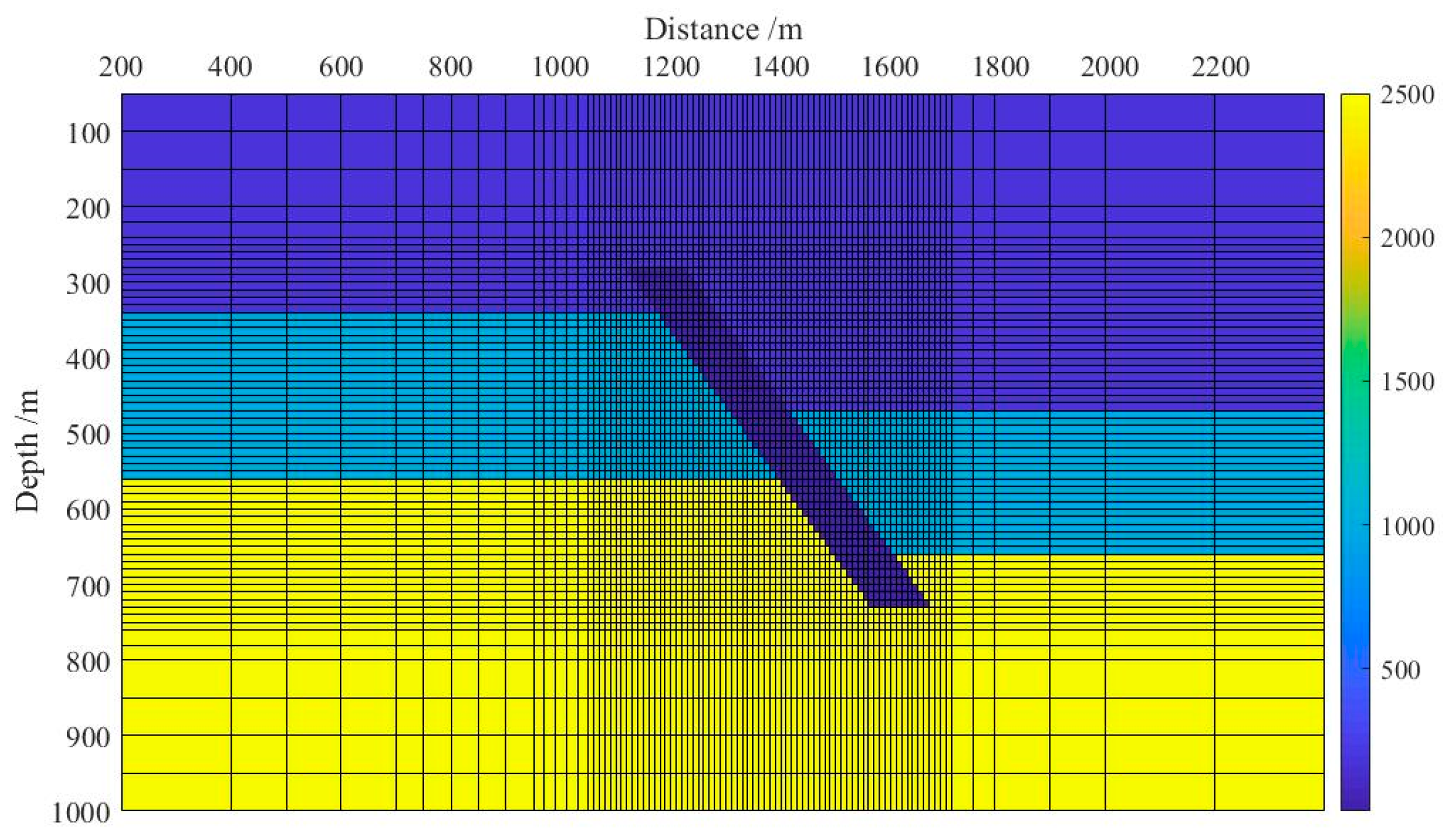 Mathematics 12 02984 g008 Mathematics 12 02984 g008