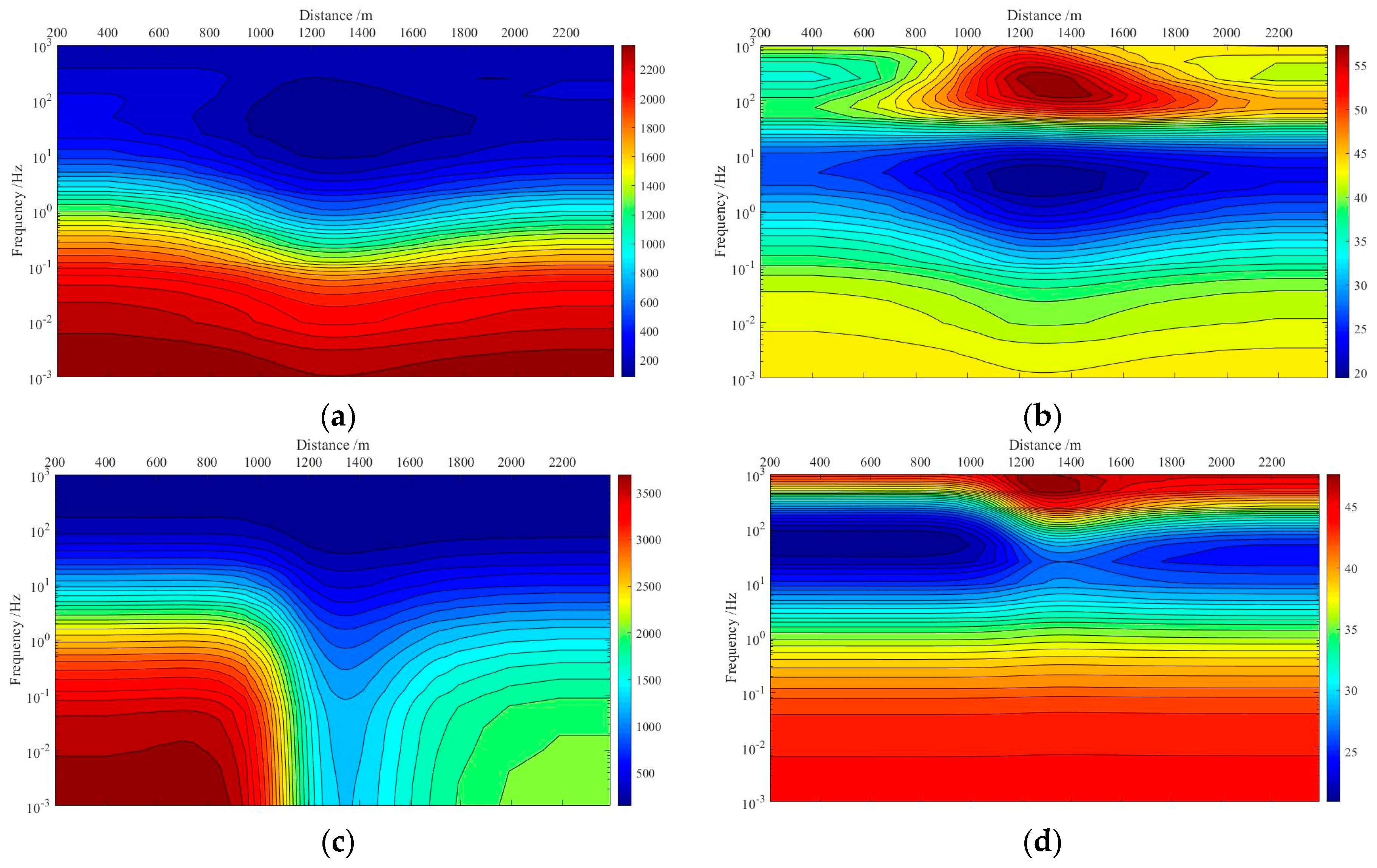 Mathematics 12 02984 g009 Mathematics 12 02984 g009