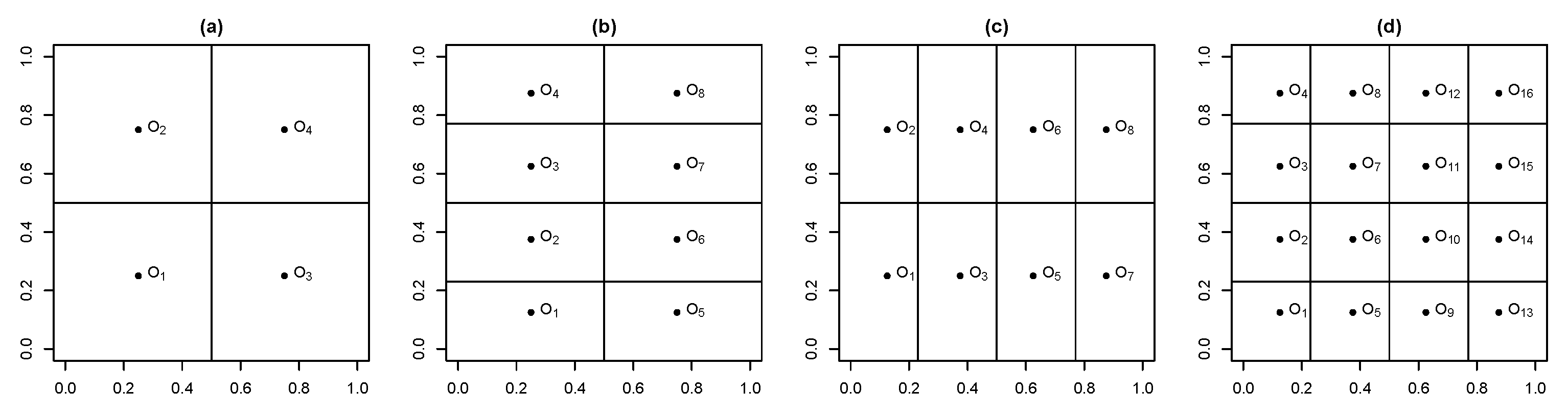 Mathematics 12 02985 g002
