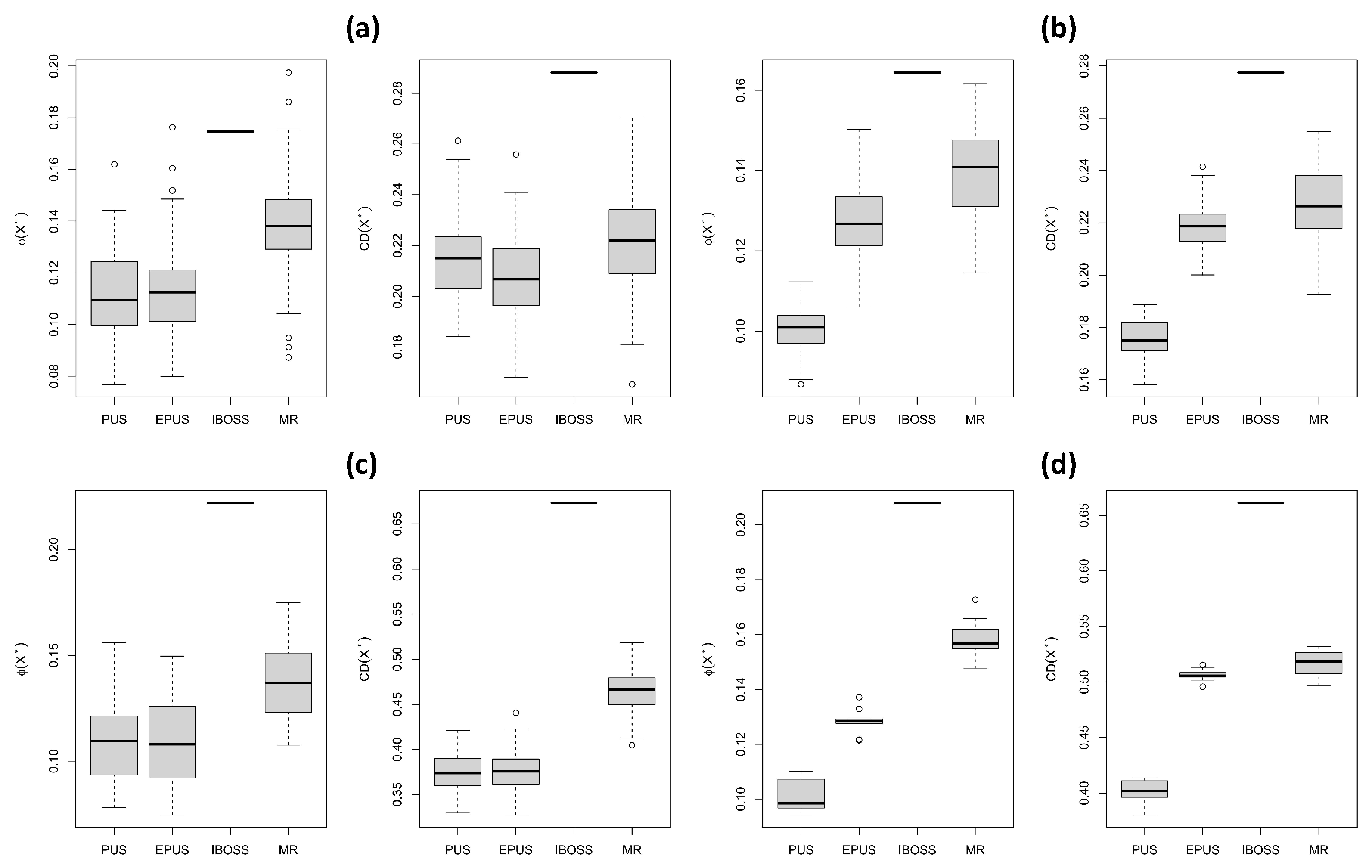Mathematics 12 02985 g004