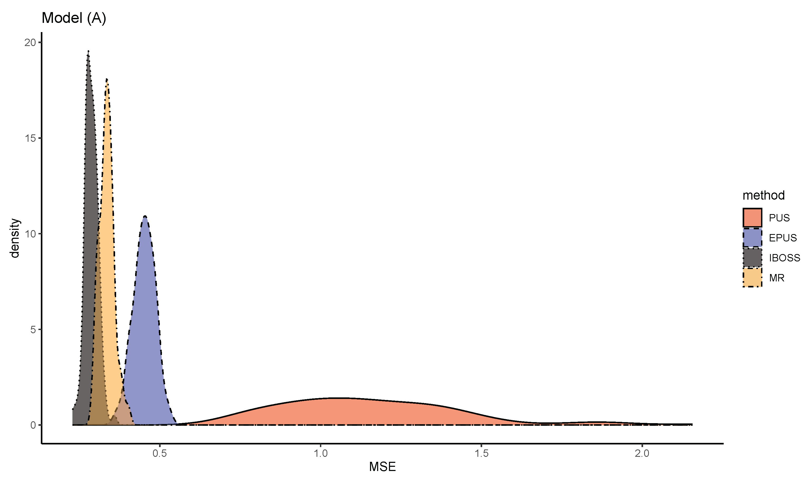 Mathematics 12 02985 g005