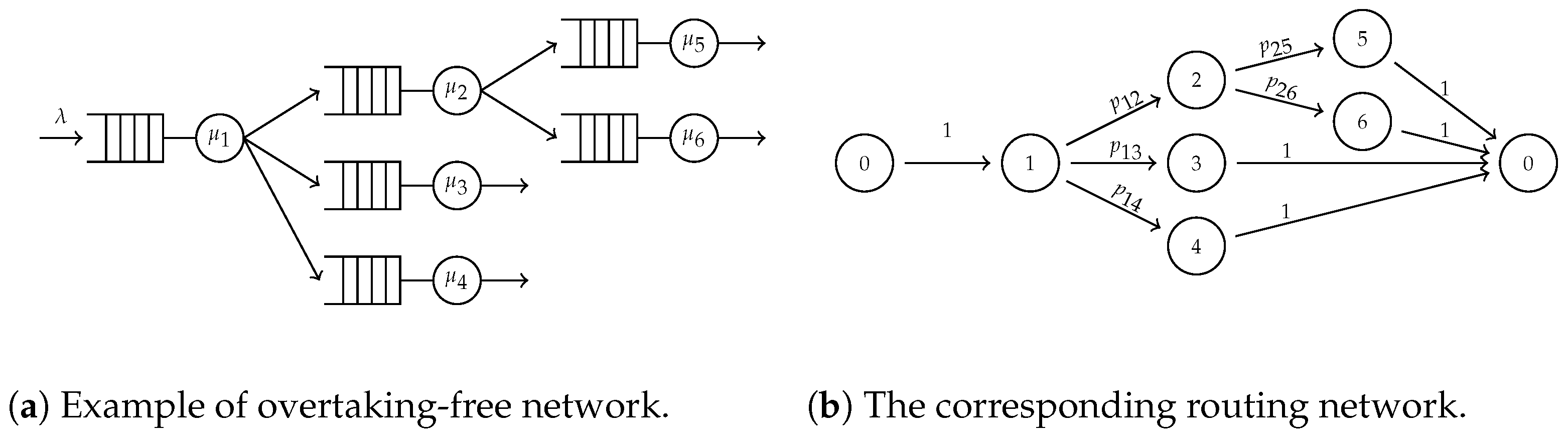 Mathematics 12 02987 g001