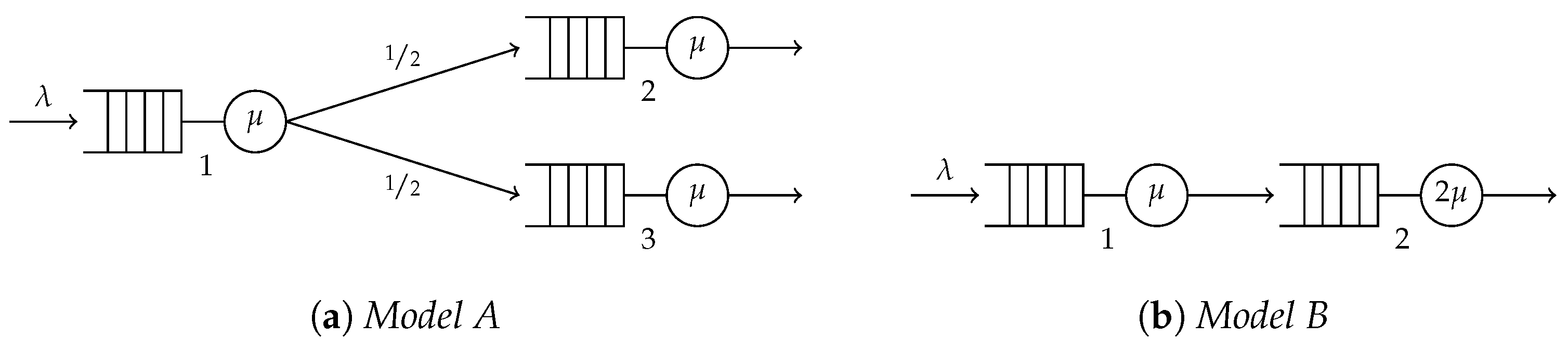 Mathematics 12 02987 g002