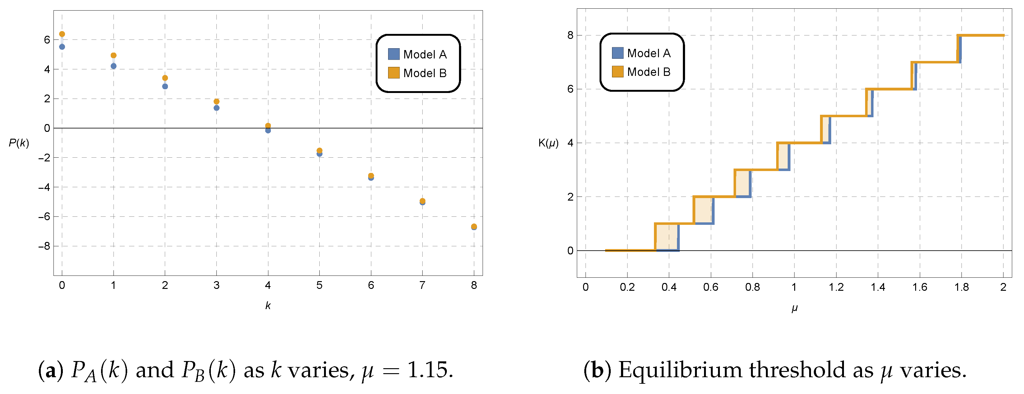 Mathematics 12 02987 g003