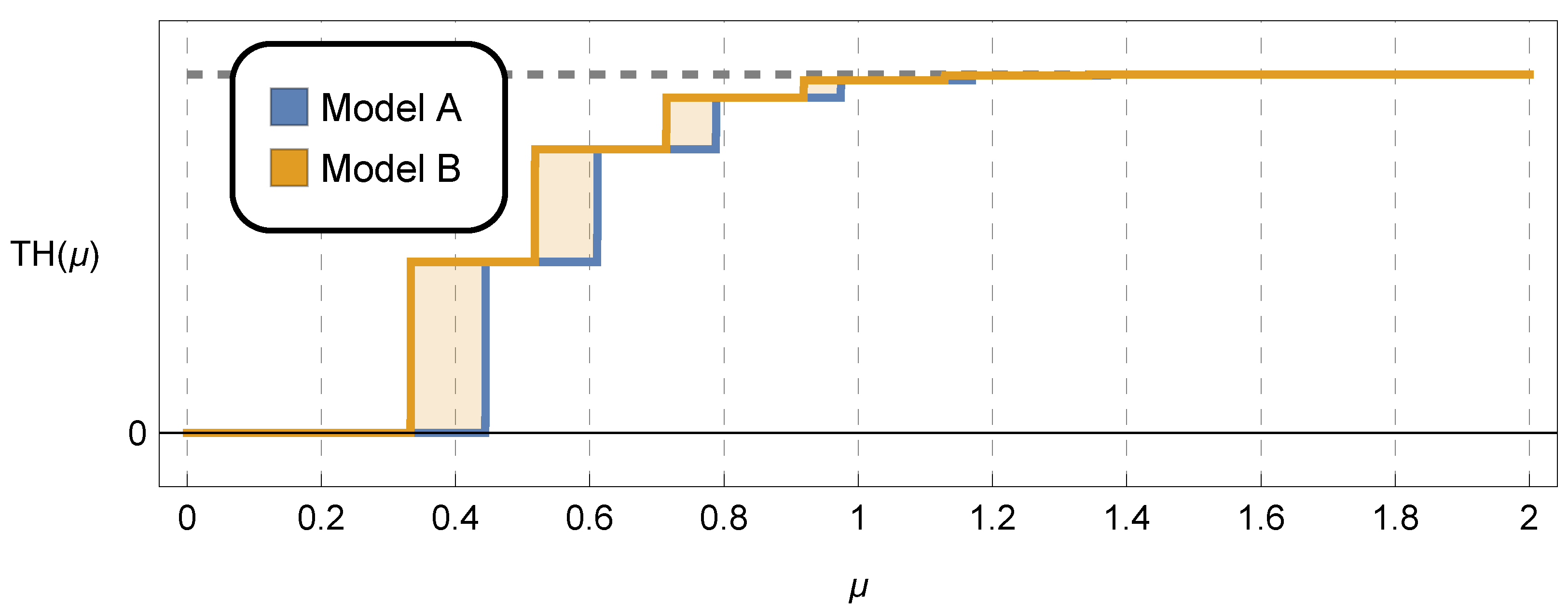 Mathematics 12 02987 g004