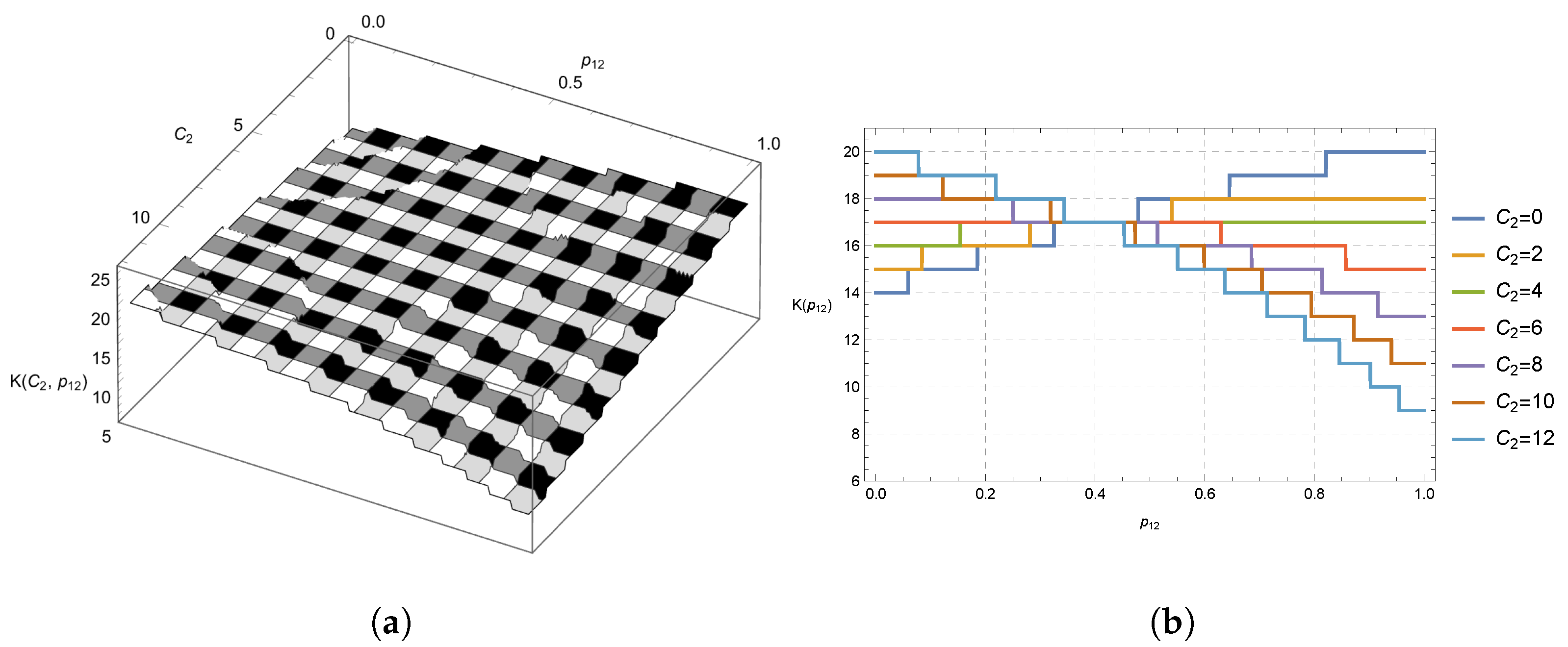Mathematics 12 02987 g005