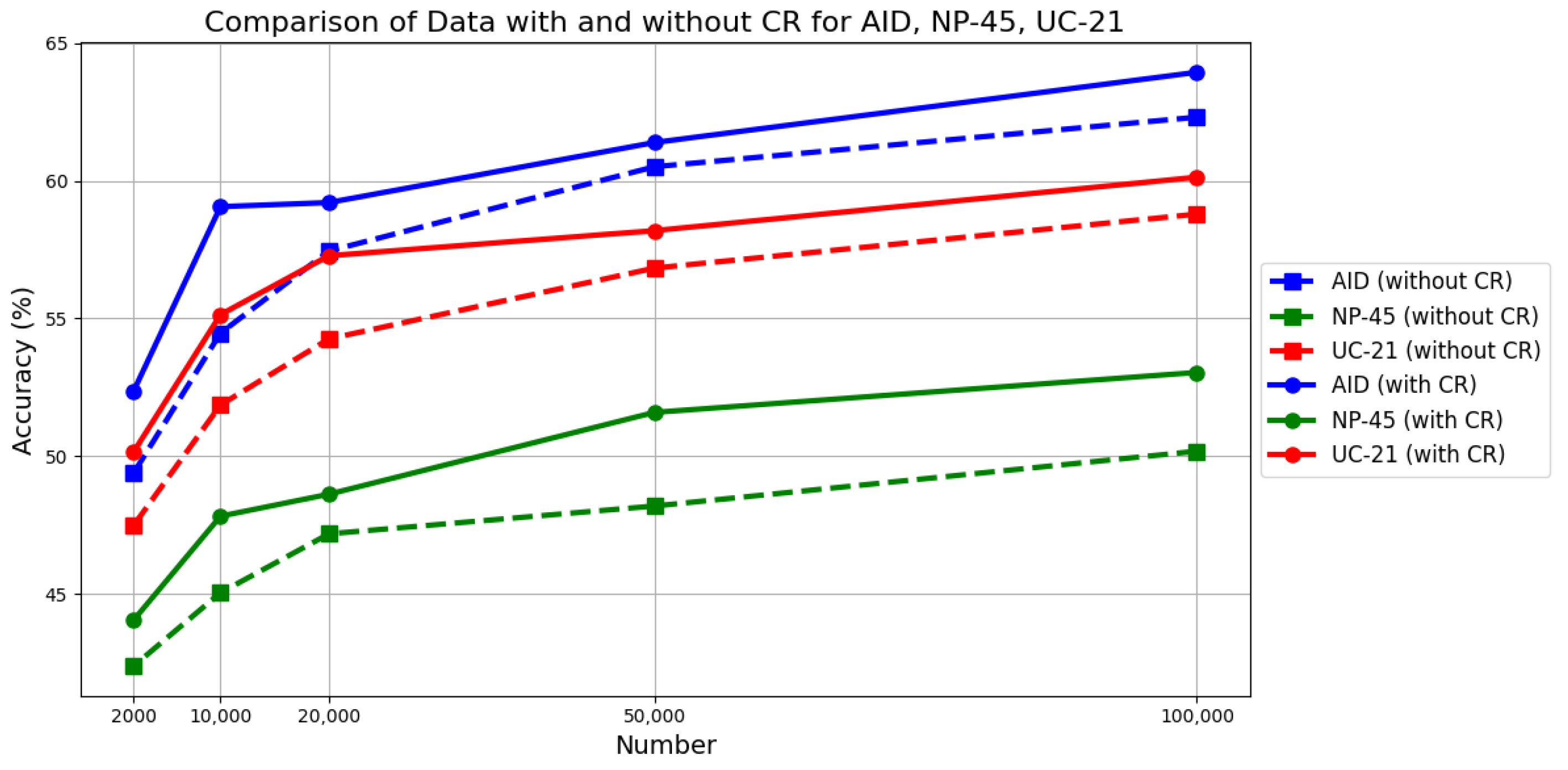 Mathematics 12 02992 g007