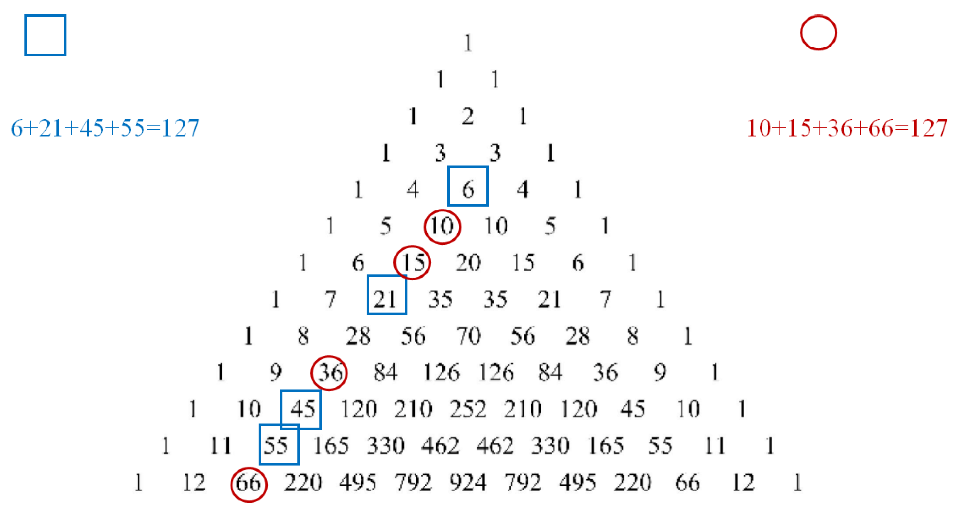 Mathematics 12 02994 g006